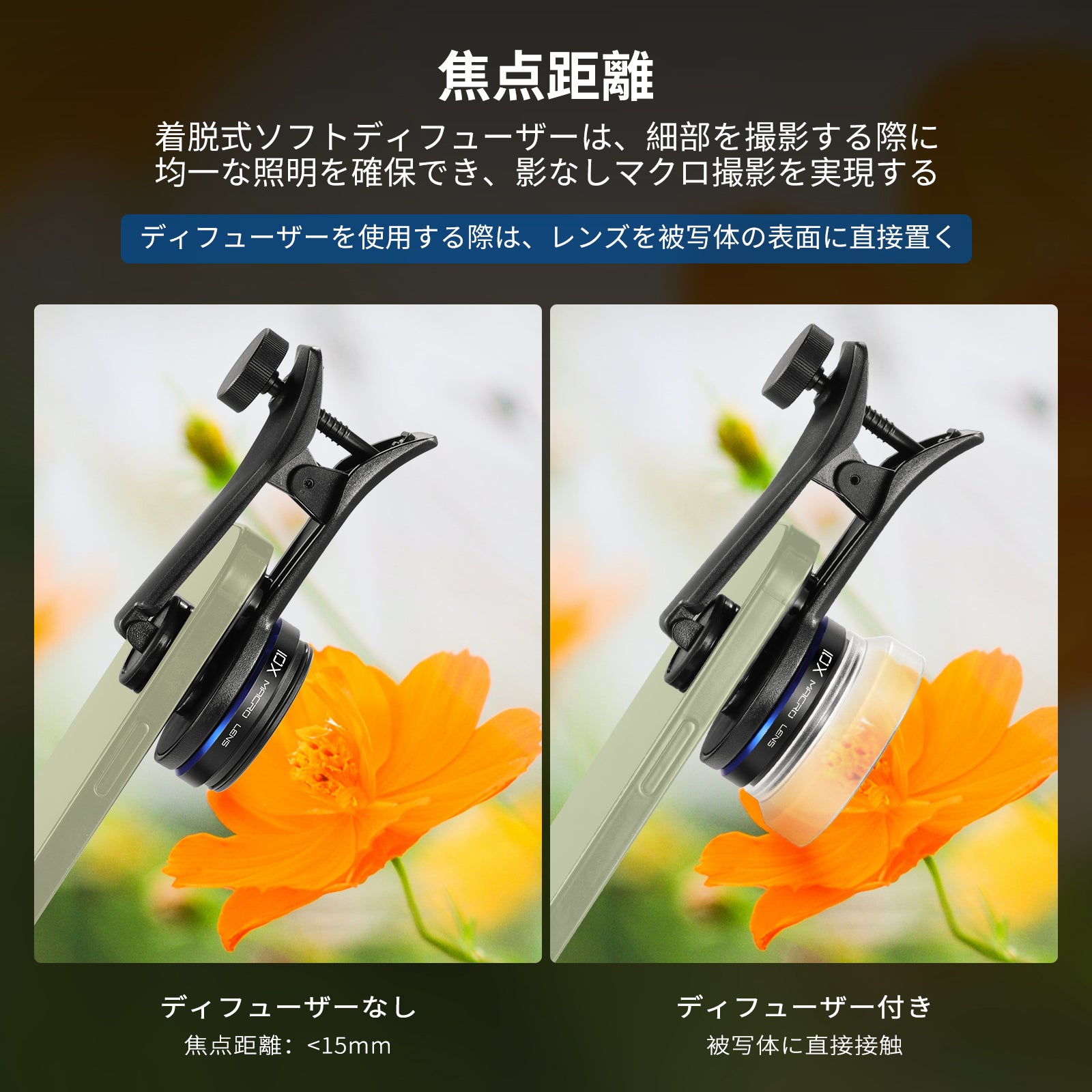 NEEWER LS-28 PRO 10X マクロレンズ 17mmスマホレンズクリップ付き