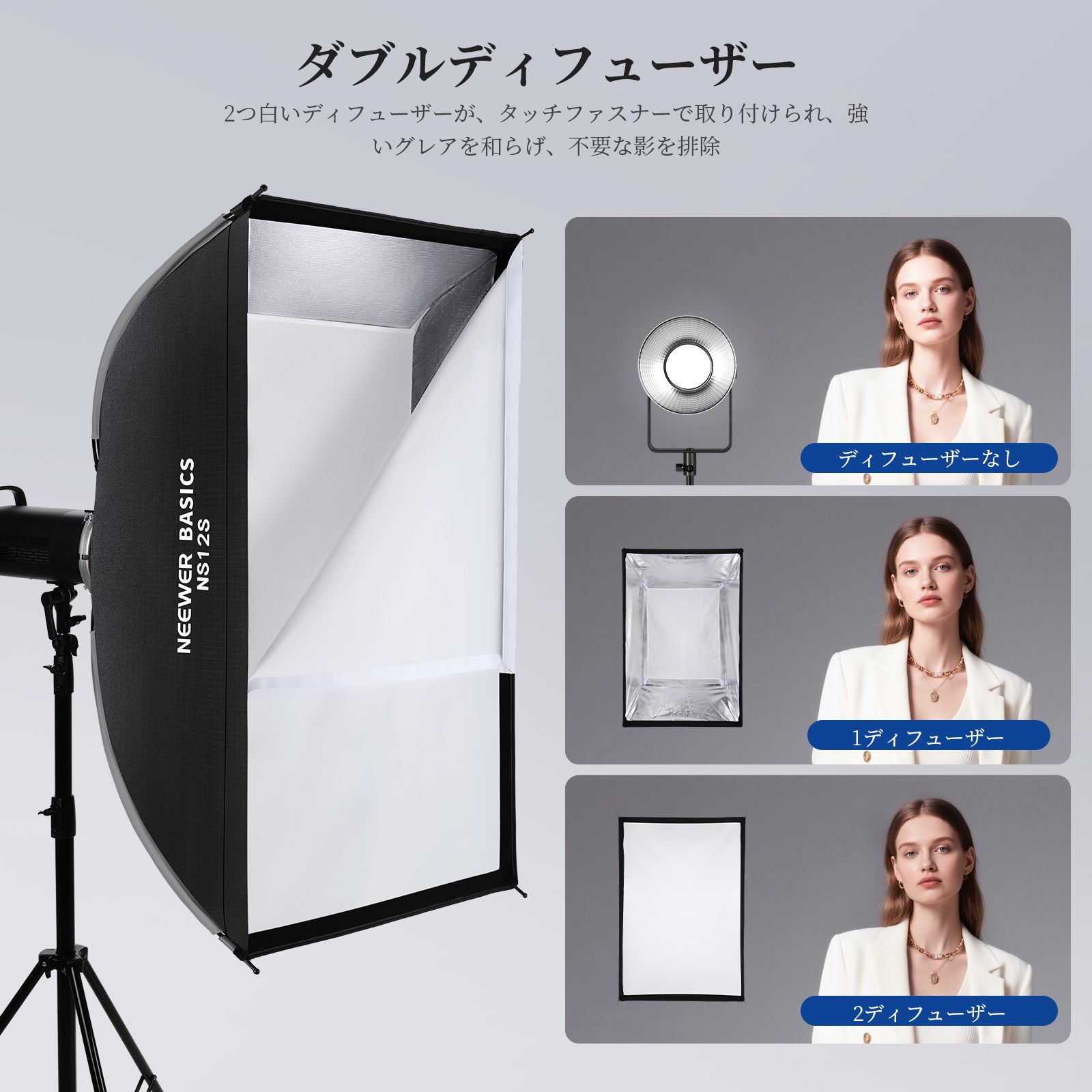NEEWER BASICS NS12S/NS14S 長方形ソフトボックス – NEEWER.JP