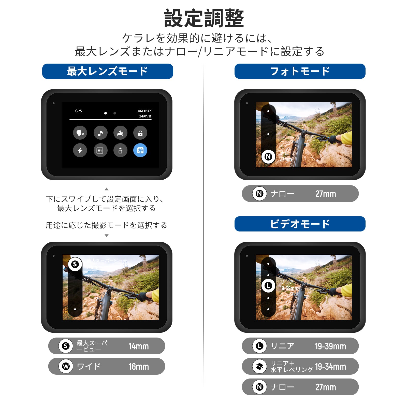 NEEWER LS-37 170°超広角ズームレンズ コンパチブル Hero 12 Hero 11