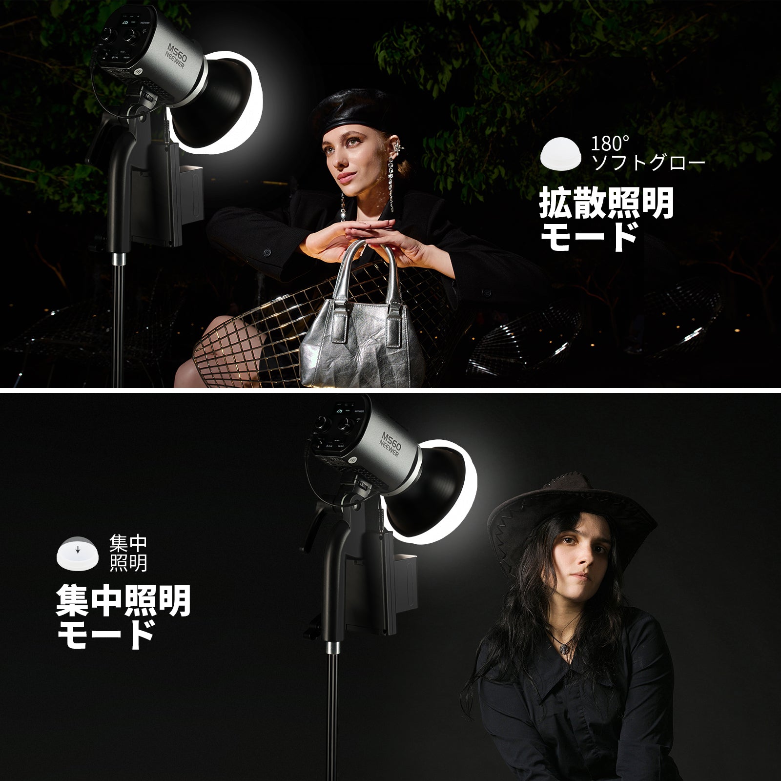 NEEWER CRS8 ライトディフューザー MS60/MS150ビデオライト用 – NEEWER.JP