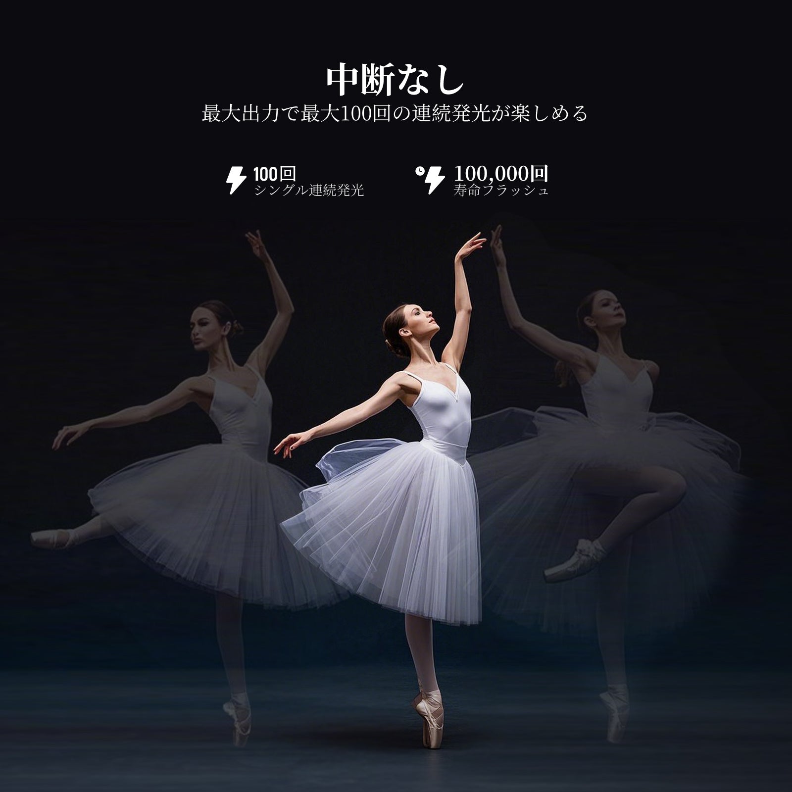 NEEWER Z2-N 2.4G TTLラウンドヘッドフラッシュスピードライト