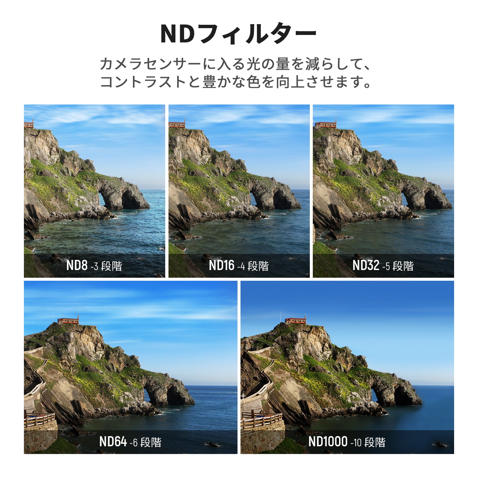 NEEWER 6パック NDフィルターセット Hero 13/12/11/10/9対応 – NEEWER.JP