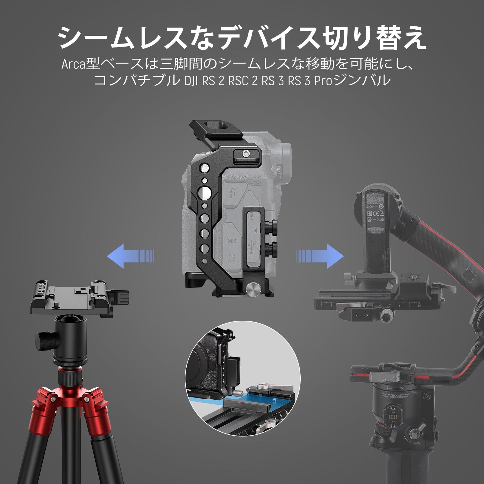 NEEWER CA039 EOS R8 カメラケージ – NEEWER.JP