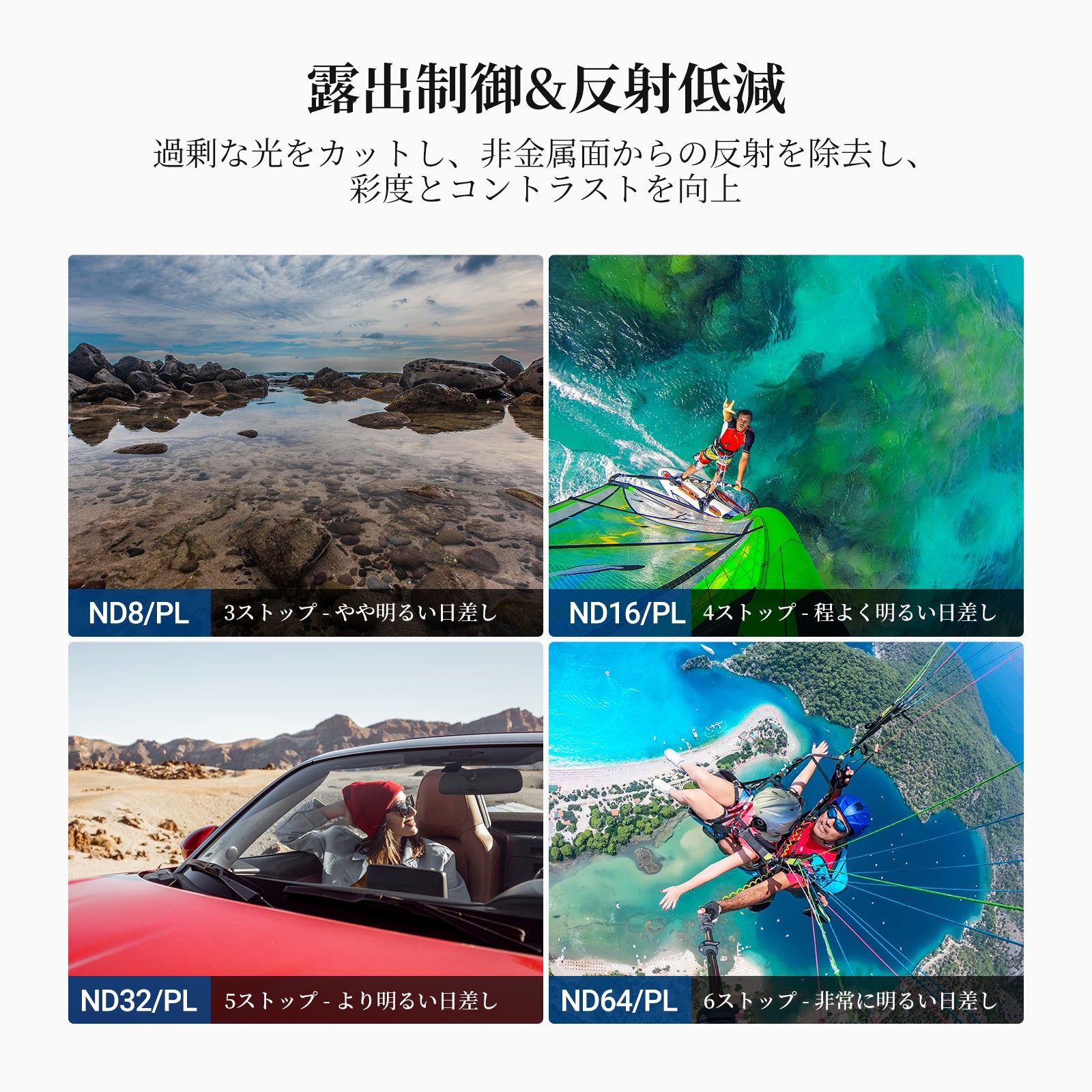 NEEWER フィルターセット Osmo Action 6対応 – NEEWER.JP