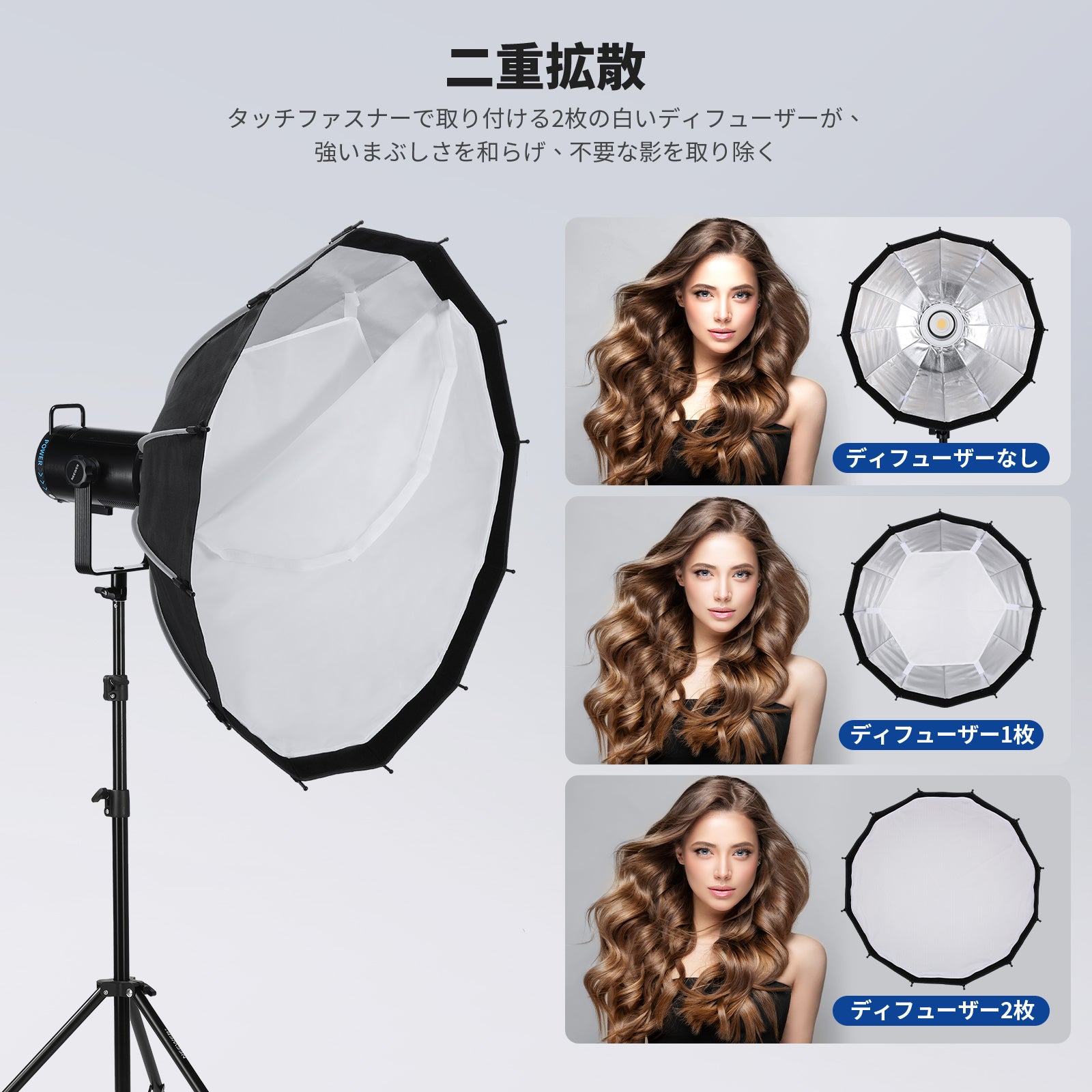 NEEWER NS6P/NS7P パラボラソフトボックス – NEEWER.JP