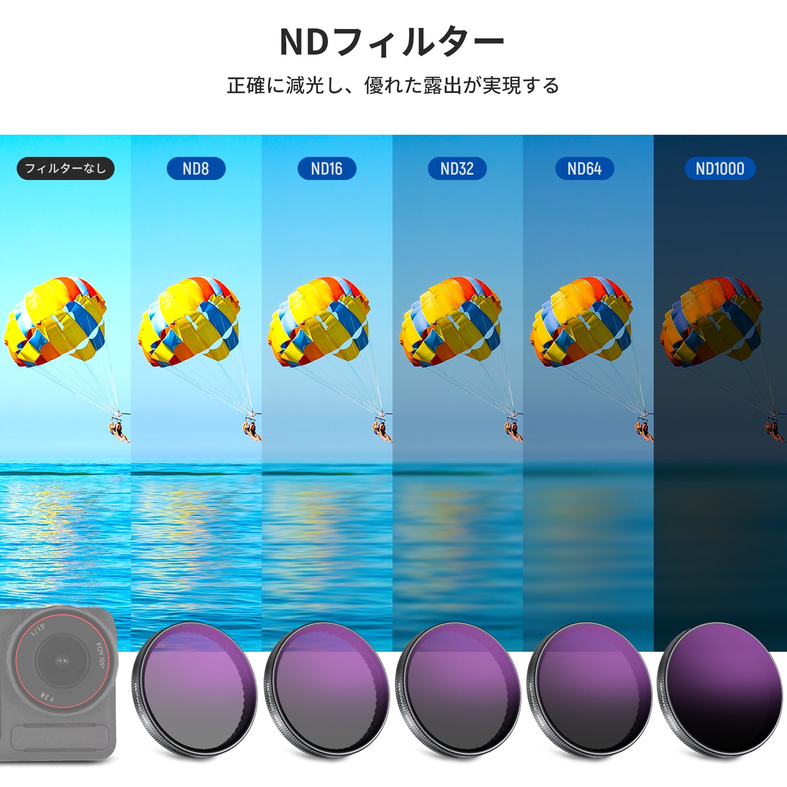 NEEWER スナップオンNDフィルターセット DJI Osmo Action 3/4/5 Pro