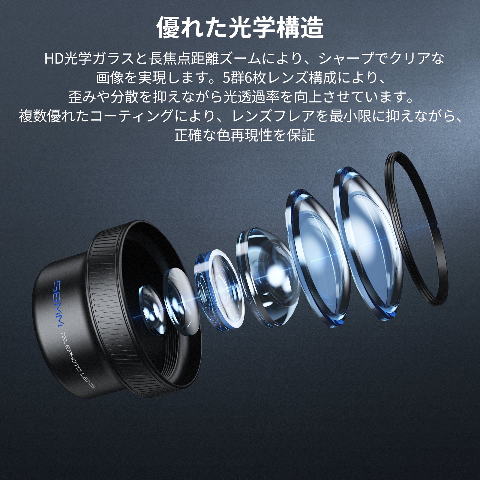 レンズ　6個 NEEWER LS-71 58mm 望遠レンズ 17mmネジレンズクリップ付き – NEEWER.JP