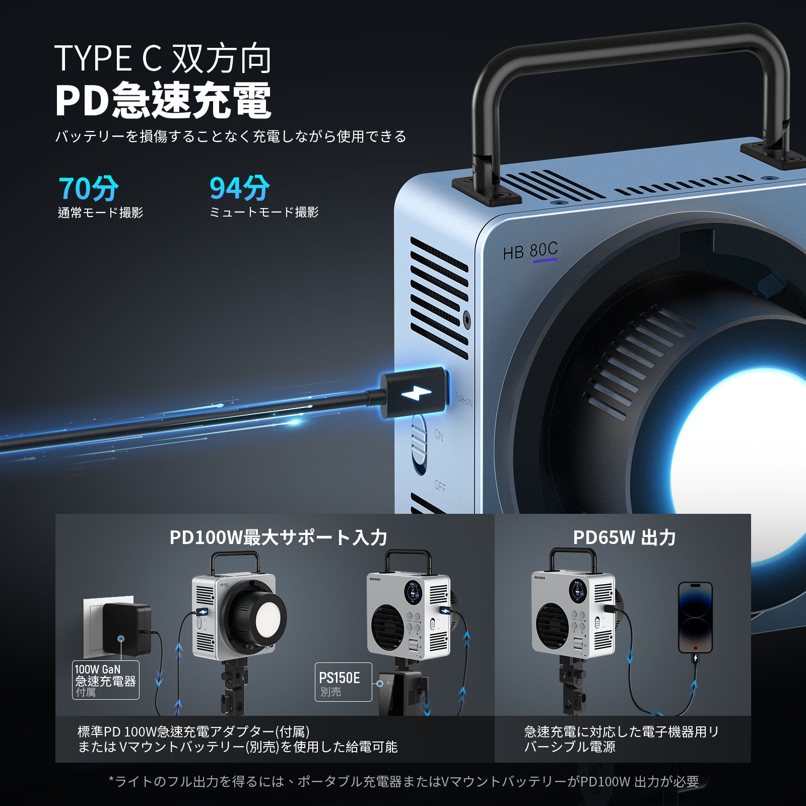 NEEWER HB80C 80W RGBWW LEDビデオライト – NEEWER.JP