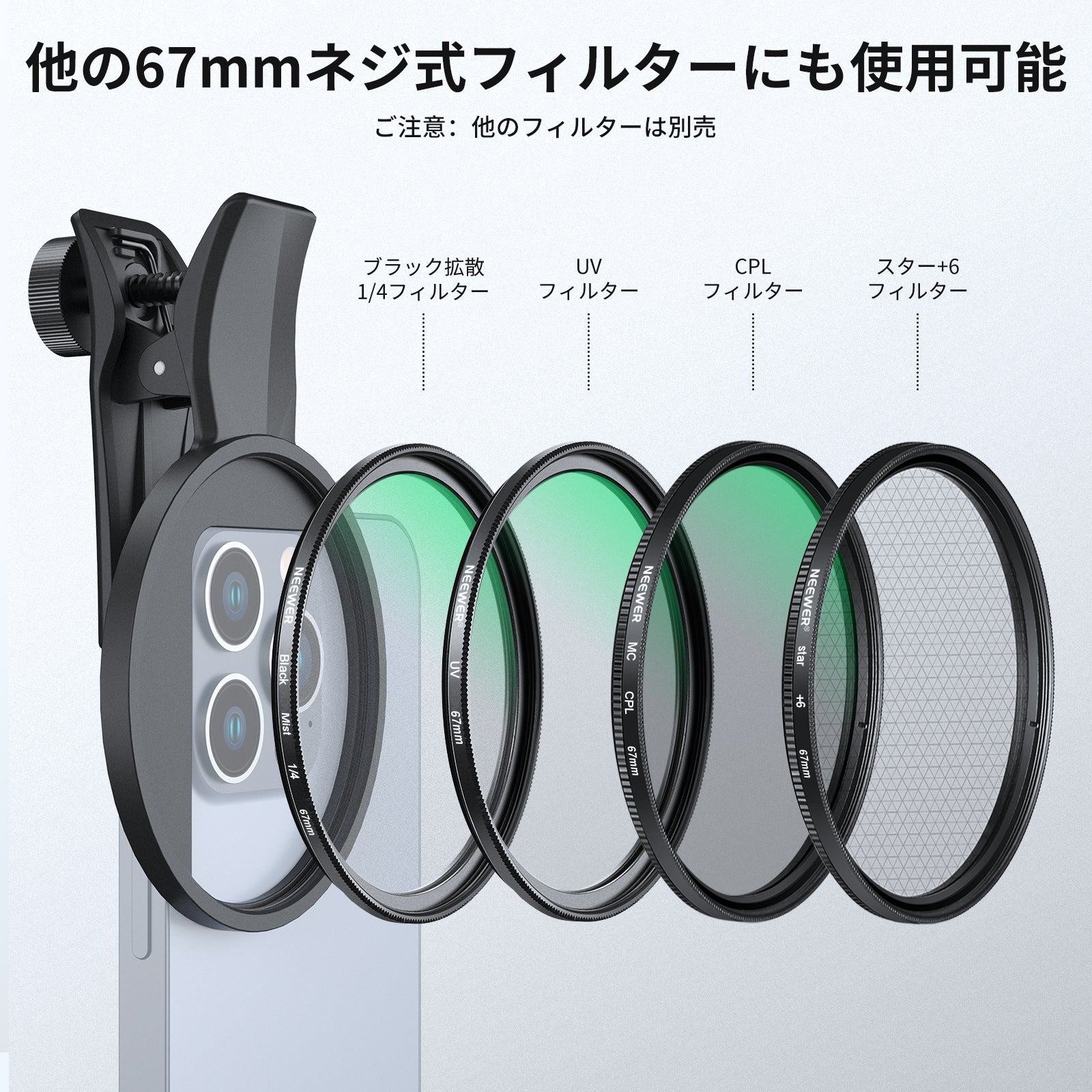 NEEWER FL-B21/FL-B25 67mm 可変 ND2-32 フィルター グリップ付き