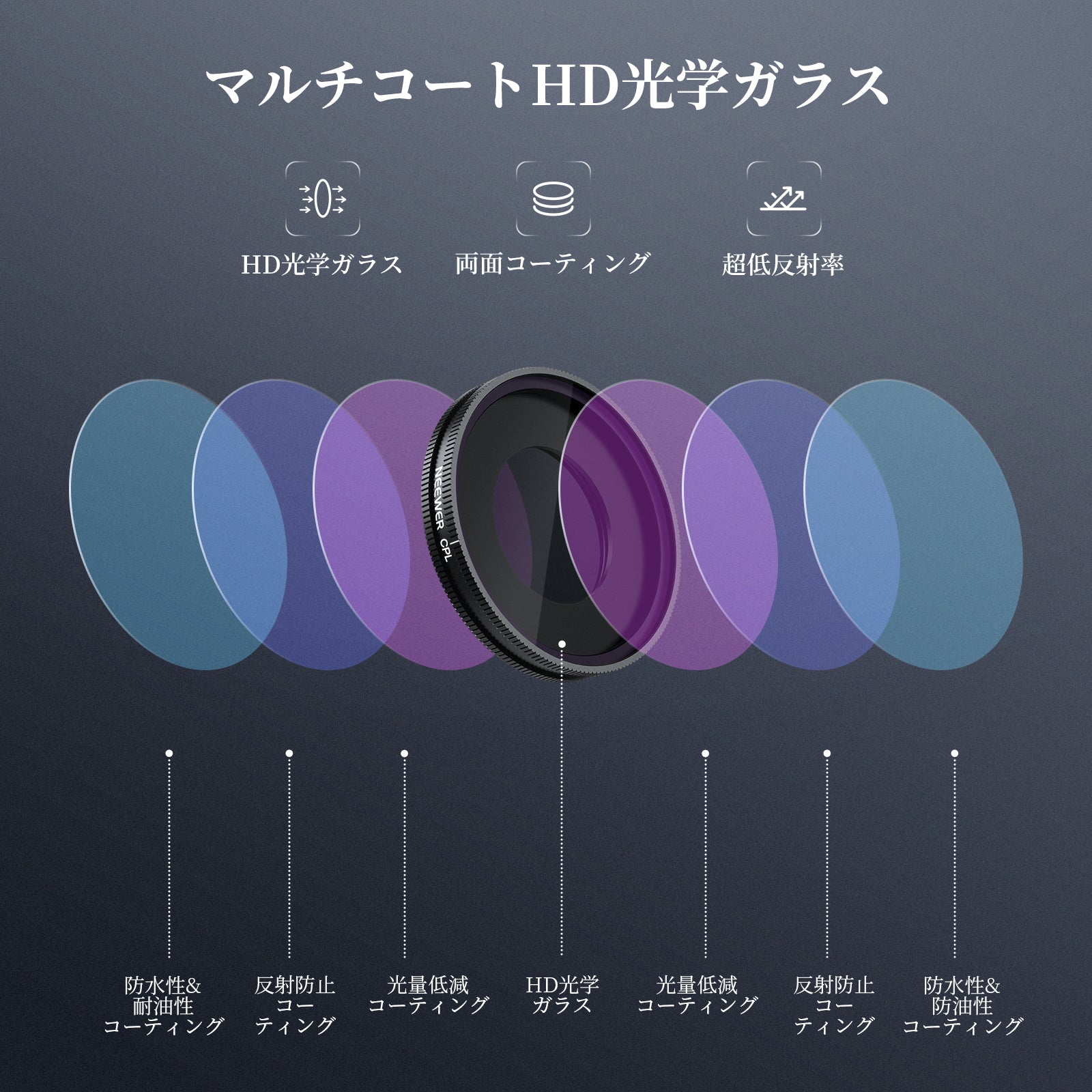NEEWER UV/CPL/1/4ブラック拡散 フィルター コンパチブル Insta360 GO