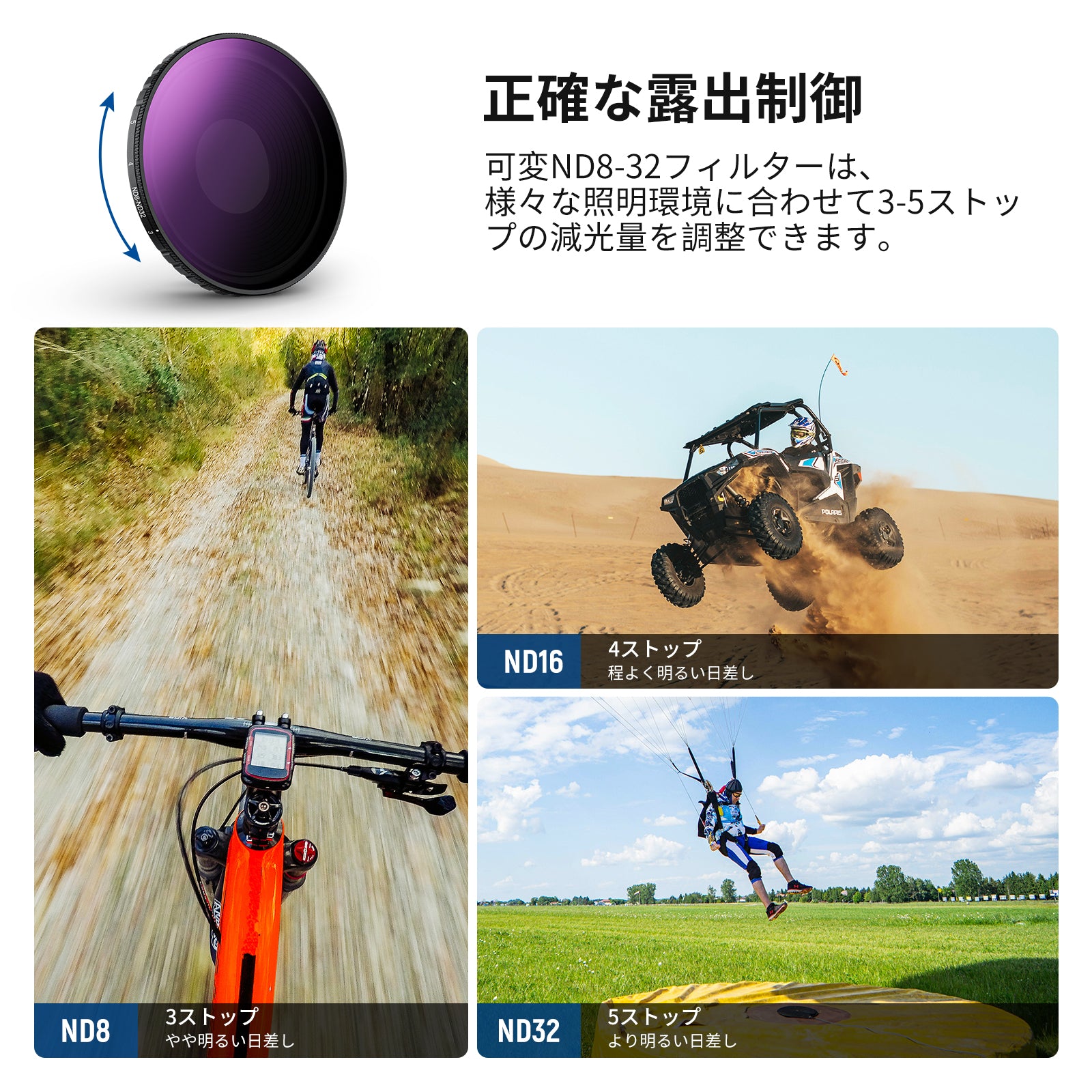 NEEWER 可変 NDフィルター コンパチブル DJI Osmo Action 5 Pro