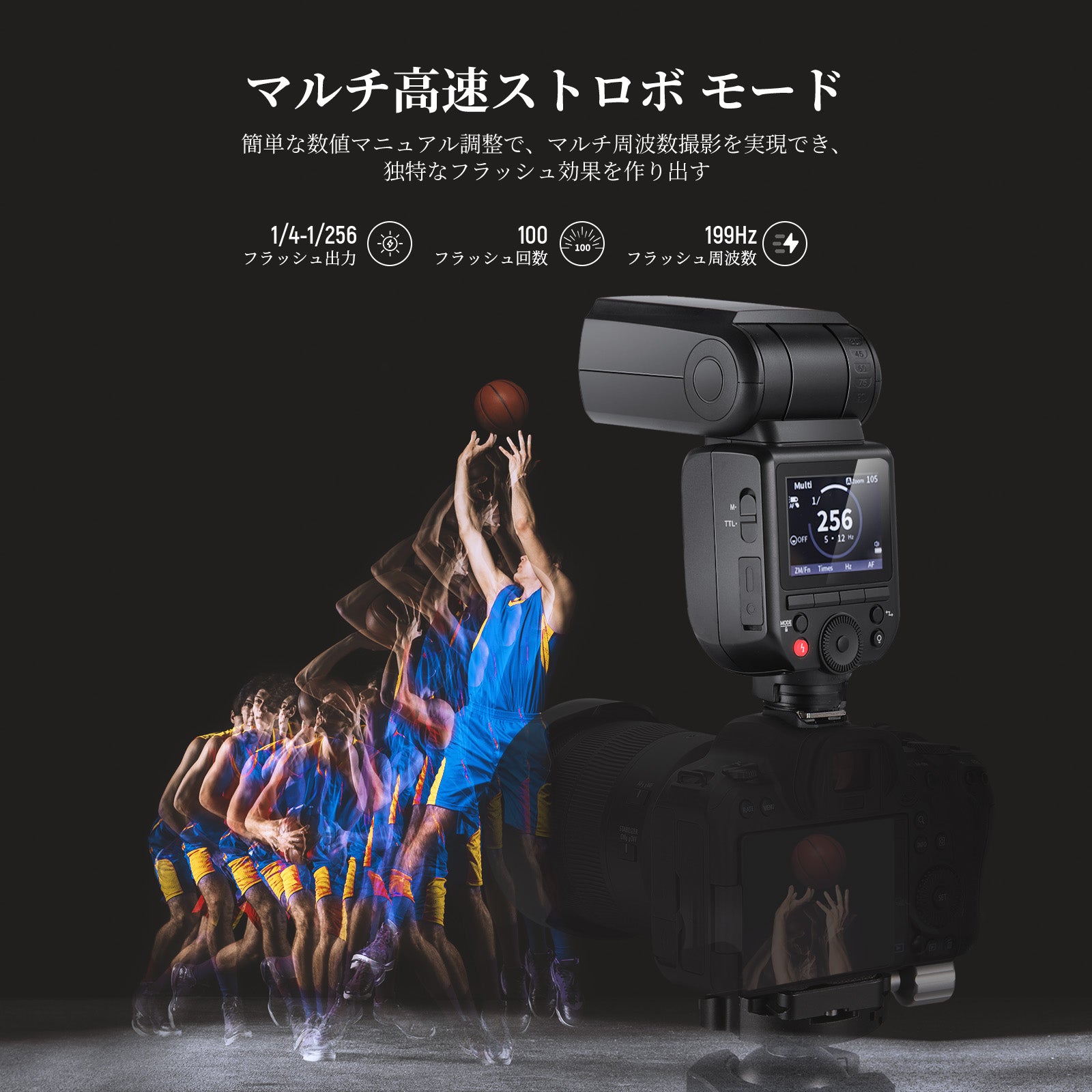 NEEWER Z880 GN60 5600K 76Ws TTL フラッシュストロボ Canon/Nikon