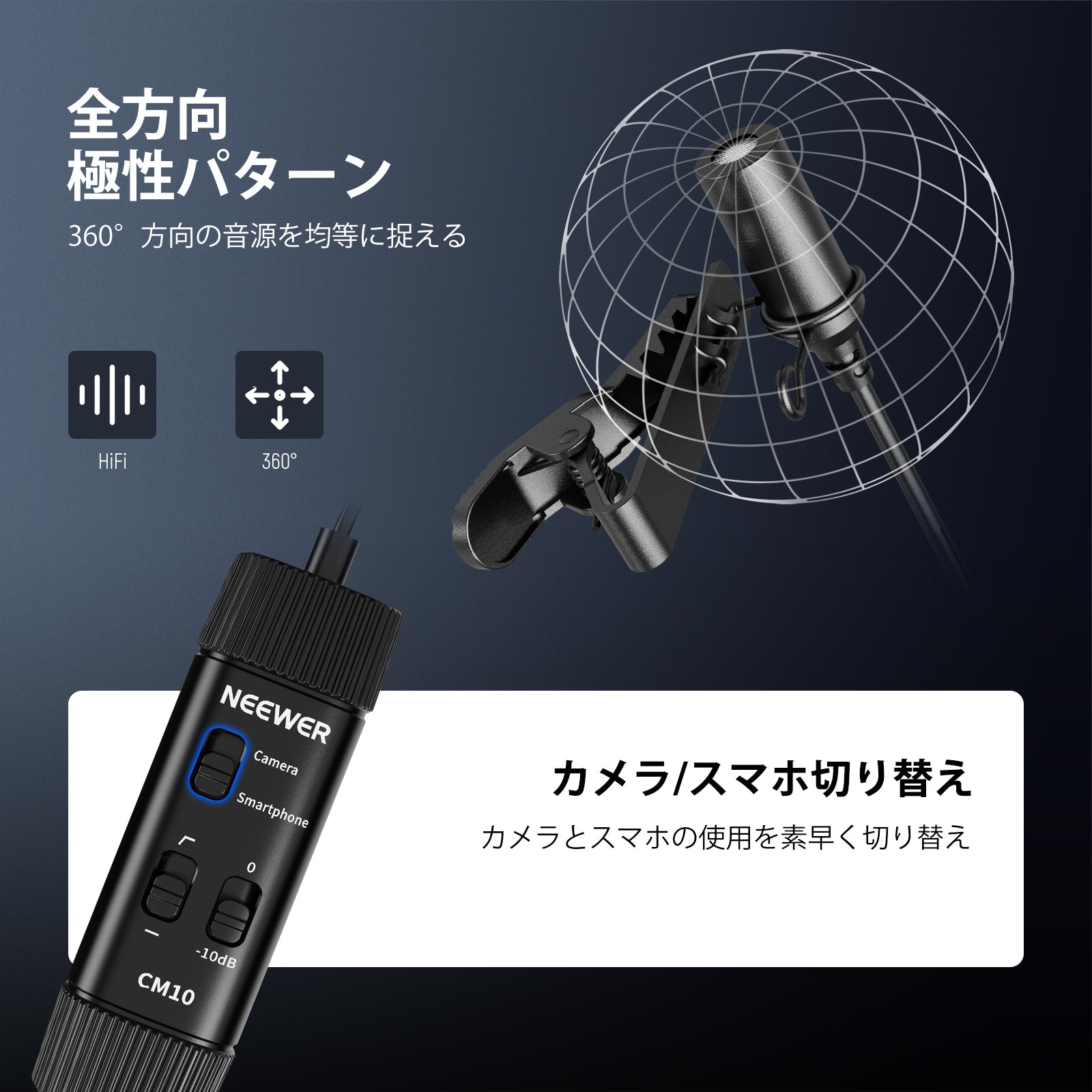 NEEWER CM10 プラグ & プレイ 3.5mm TRRS ラベリアマイク スマホ