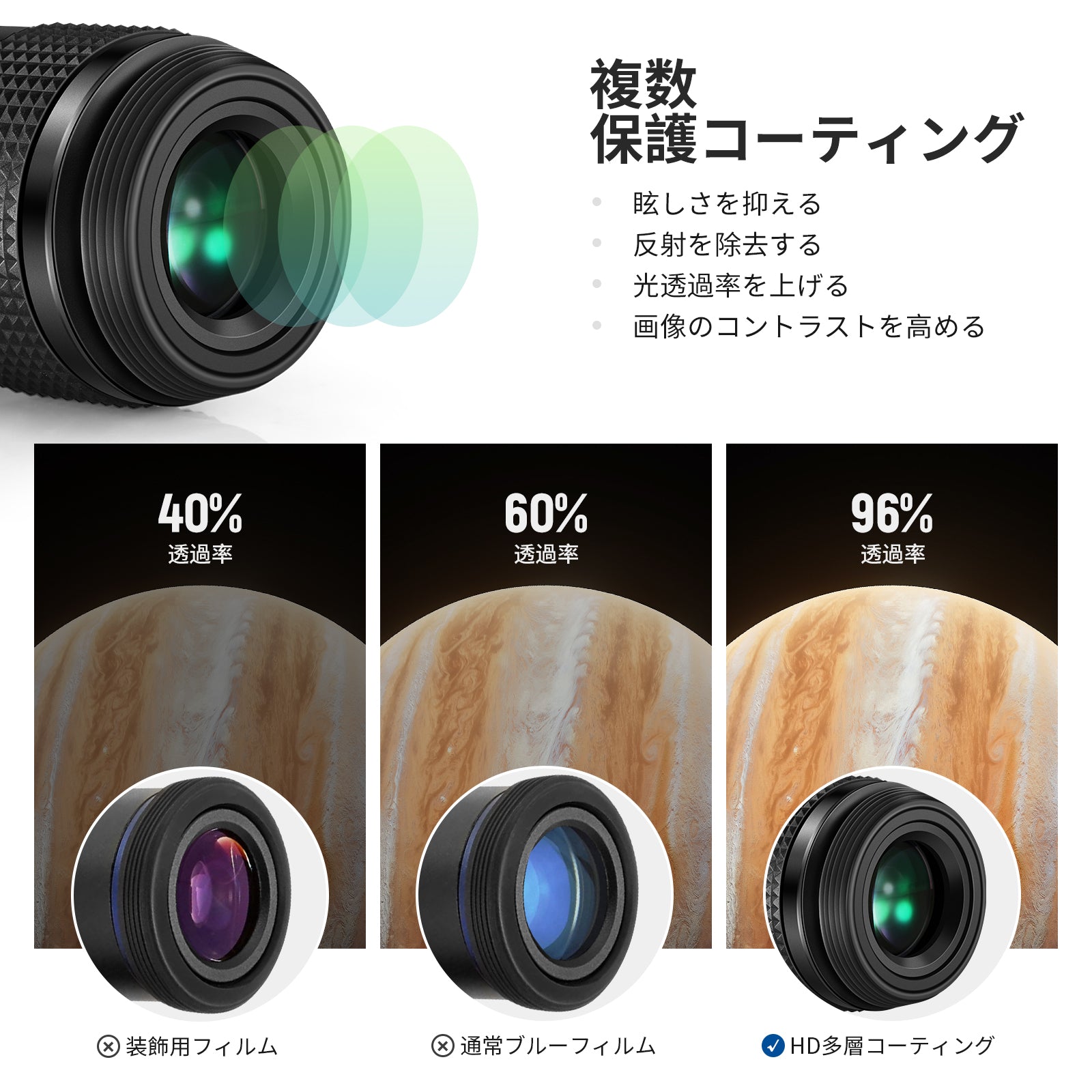 NEEWER LS-T22 ズーム望遠鏡接眼レンズ – NEEWER.JP