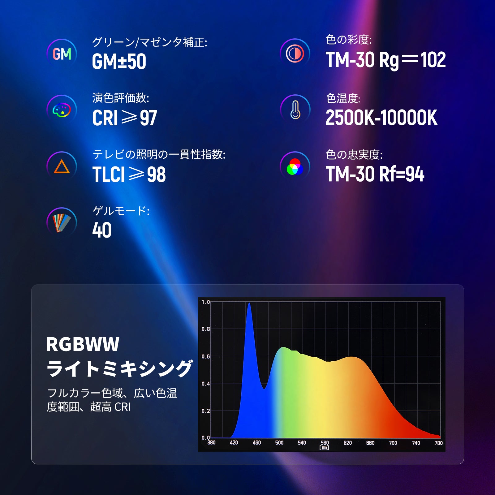 NEEWER TL60 20W RGB スティックライト – NEEWER.JP