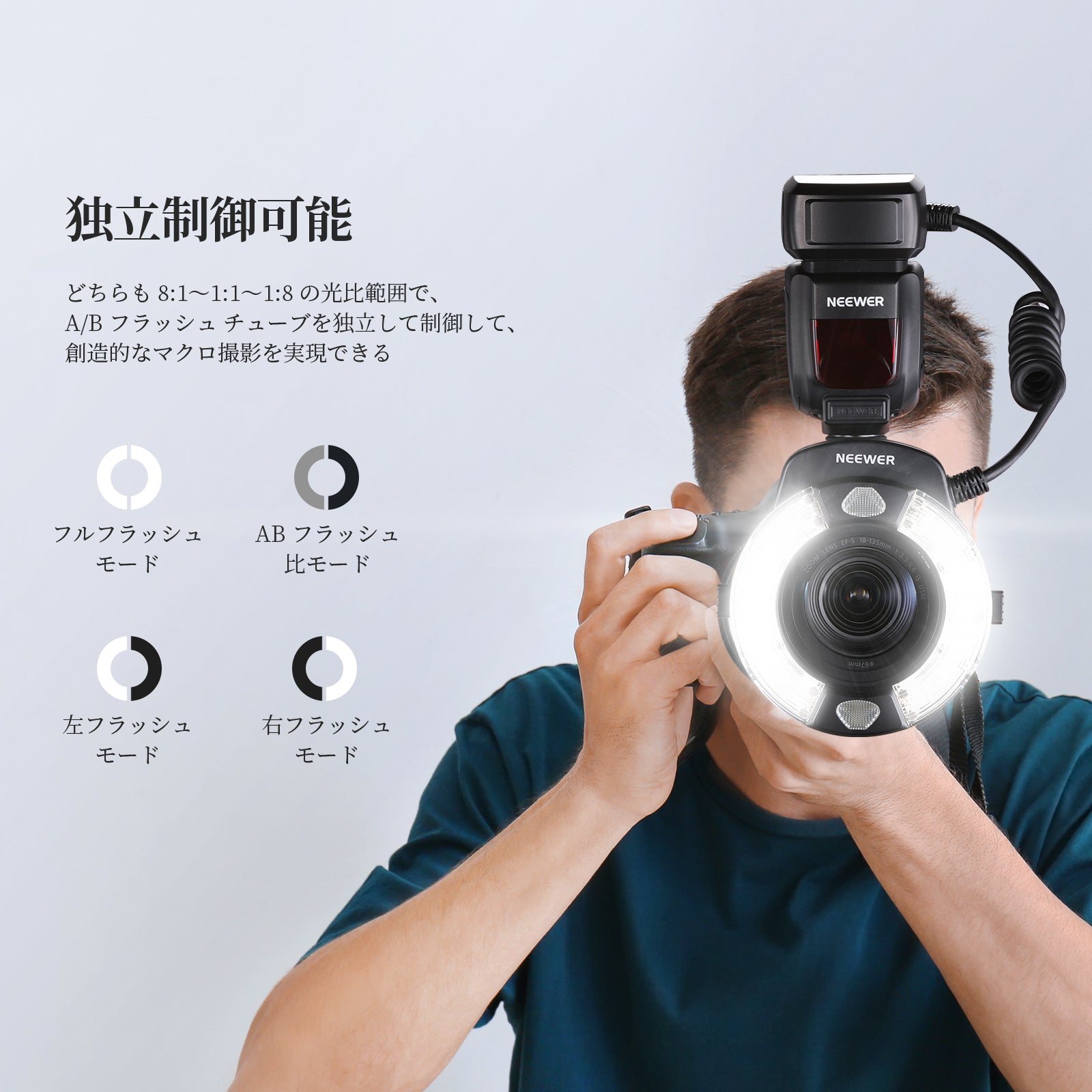 NEEWER RF1 76Ws 5600K GN15 TTL リングフラッシュライト Canon/Nikon