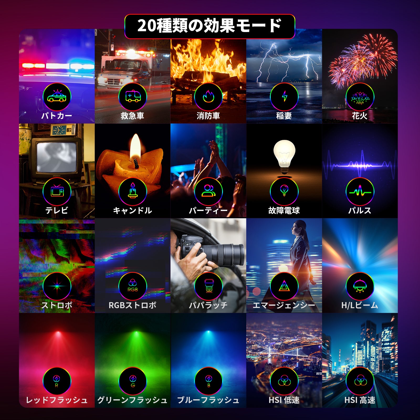 NEEWER 磁気RGB61ビデオライト – NEEWER.JP