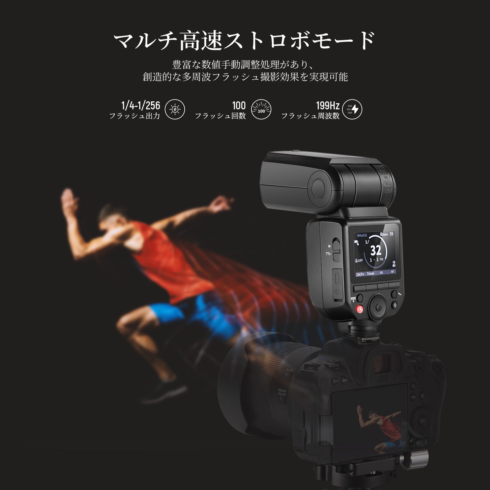 NEEWER Z880 GN60 5600K 76Ws TTL フラッシュストロボ Canon/Nikon