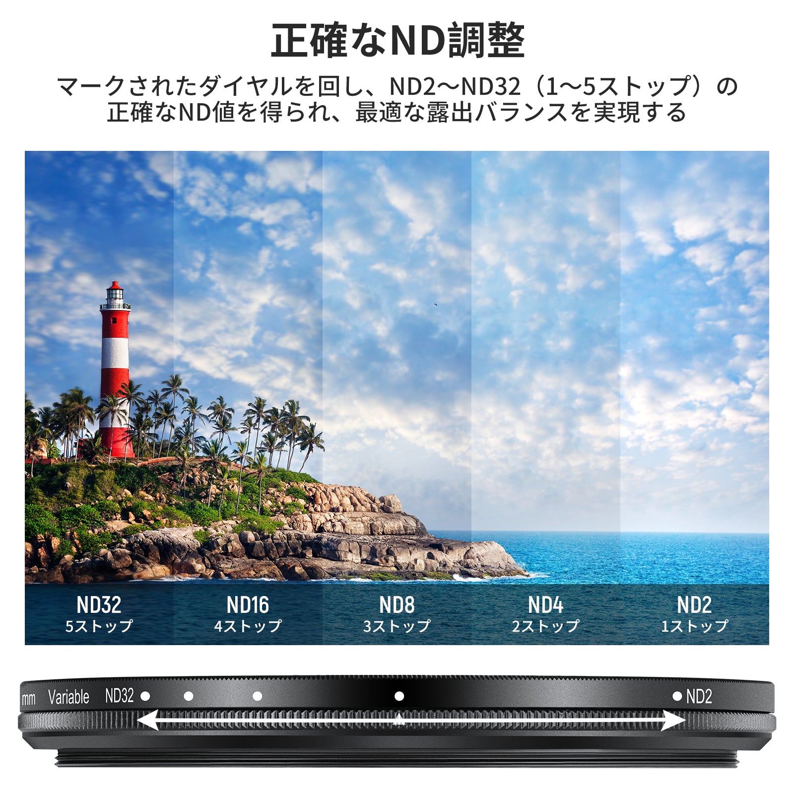 NEEWER FL-105 58mm 可変 ND2-32フィルター レンズフードシェード付き