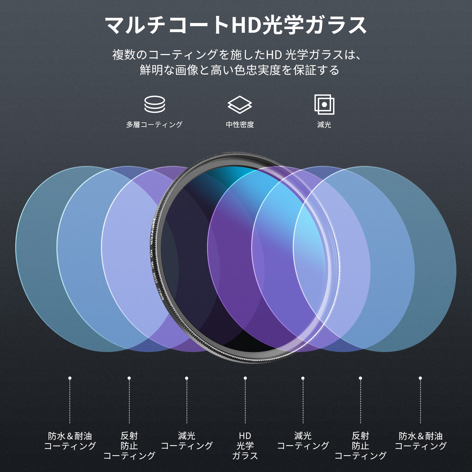 NEEWER NDレンズフィルターセット (ND16/ND32/ND64/ND1000) – NEEWER.JP NEEWER NDレンズフィルターセット (ND16/ND32/ND64/ND1000) – NEEWER.JP