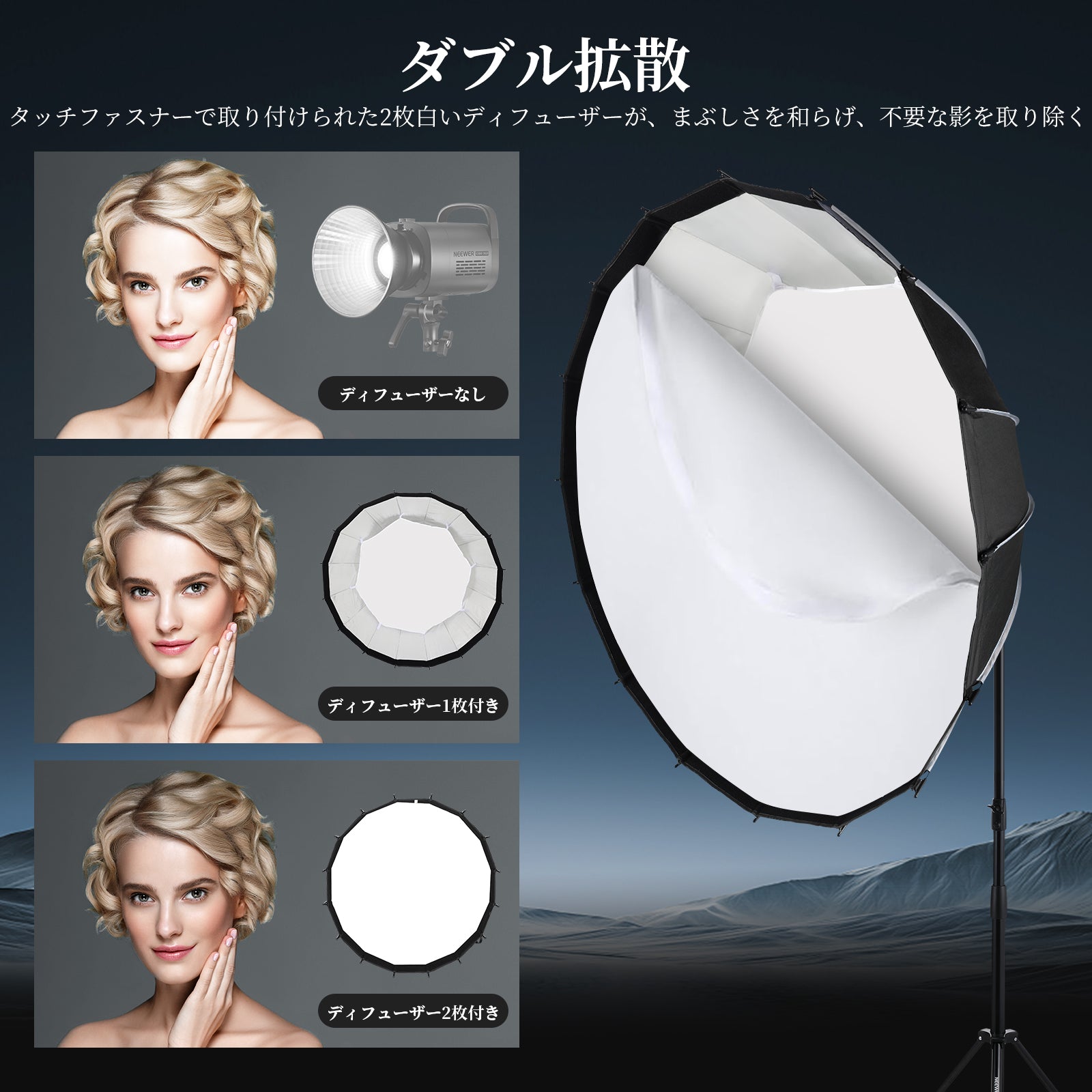 NEEWER 60CM/90CM/120CM クイックリリース パラボリックソフトボックス