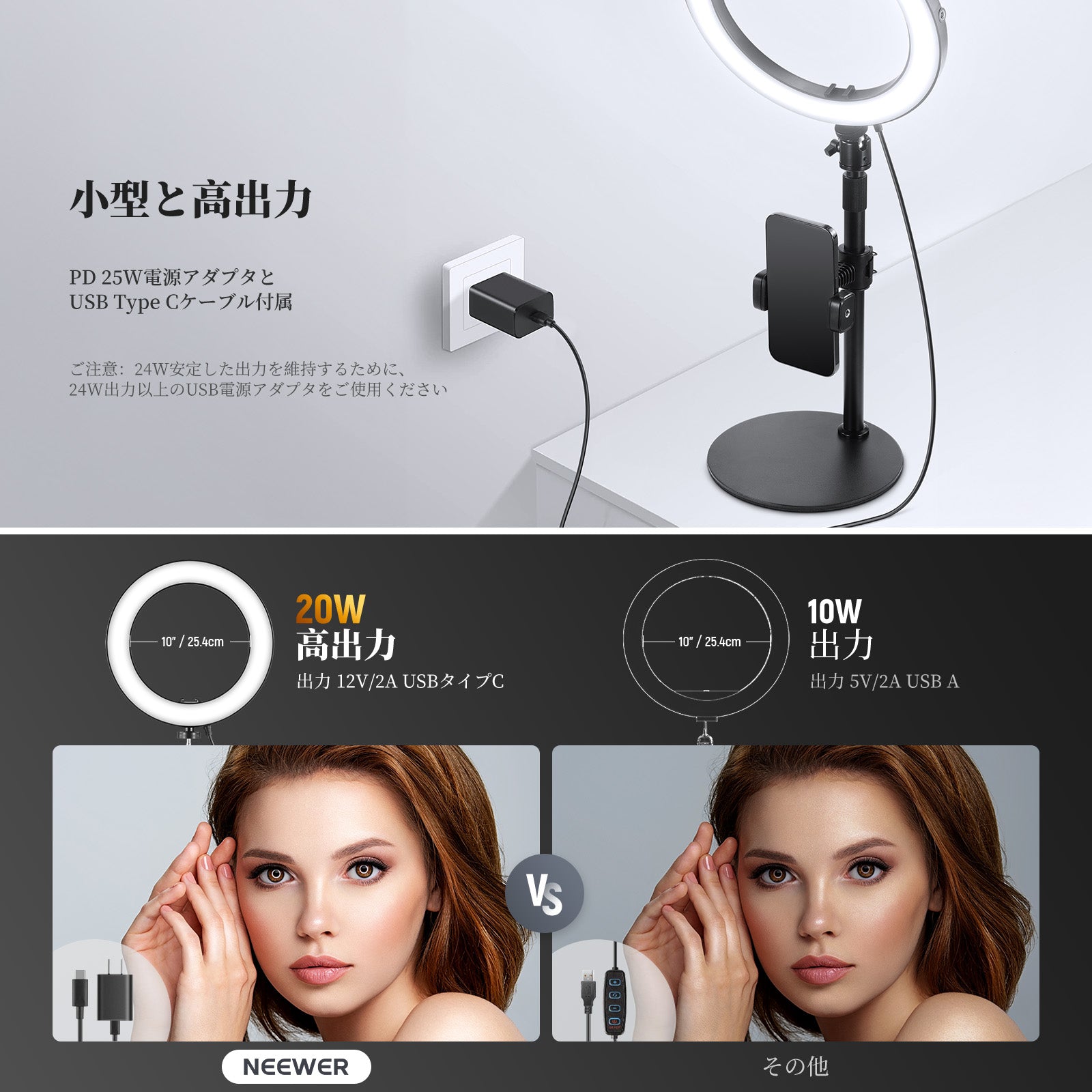 NEEWER 高出力 二色 LEDデスクリングライト – NEEWER.JP