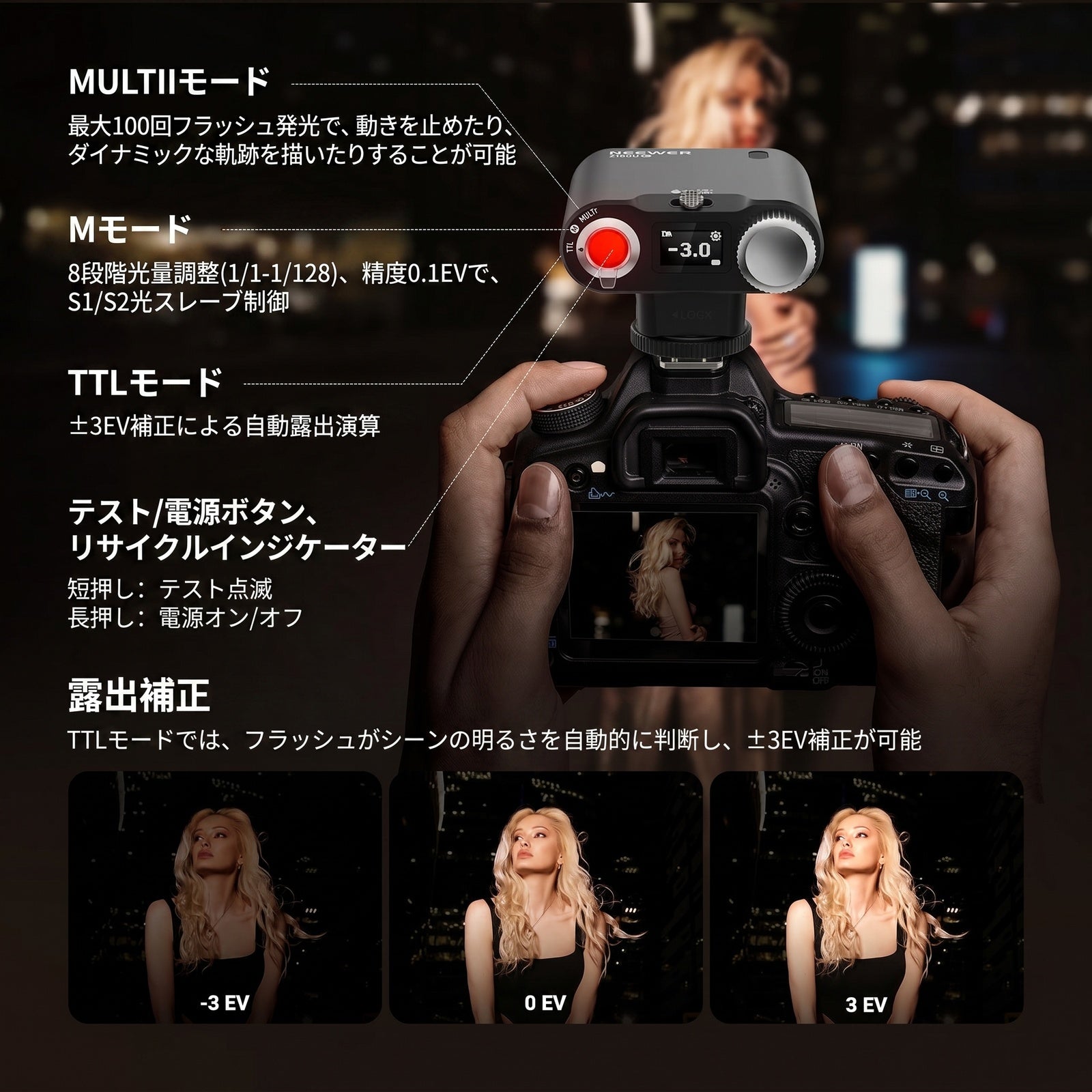 NEEWER Z160U ミニ フラッシュストロボ – NEEWER.JP