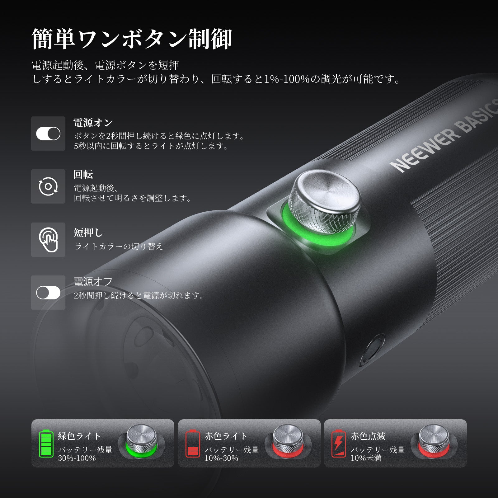 NEEWER BASICS FL10 軽量 LED ビデオライト – NEEWER.JP