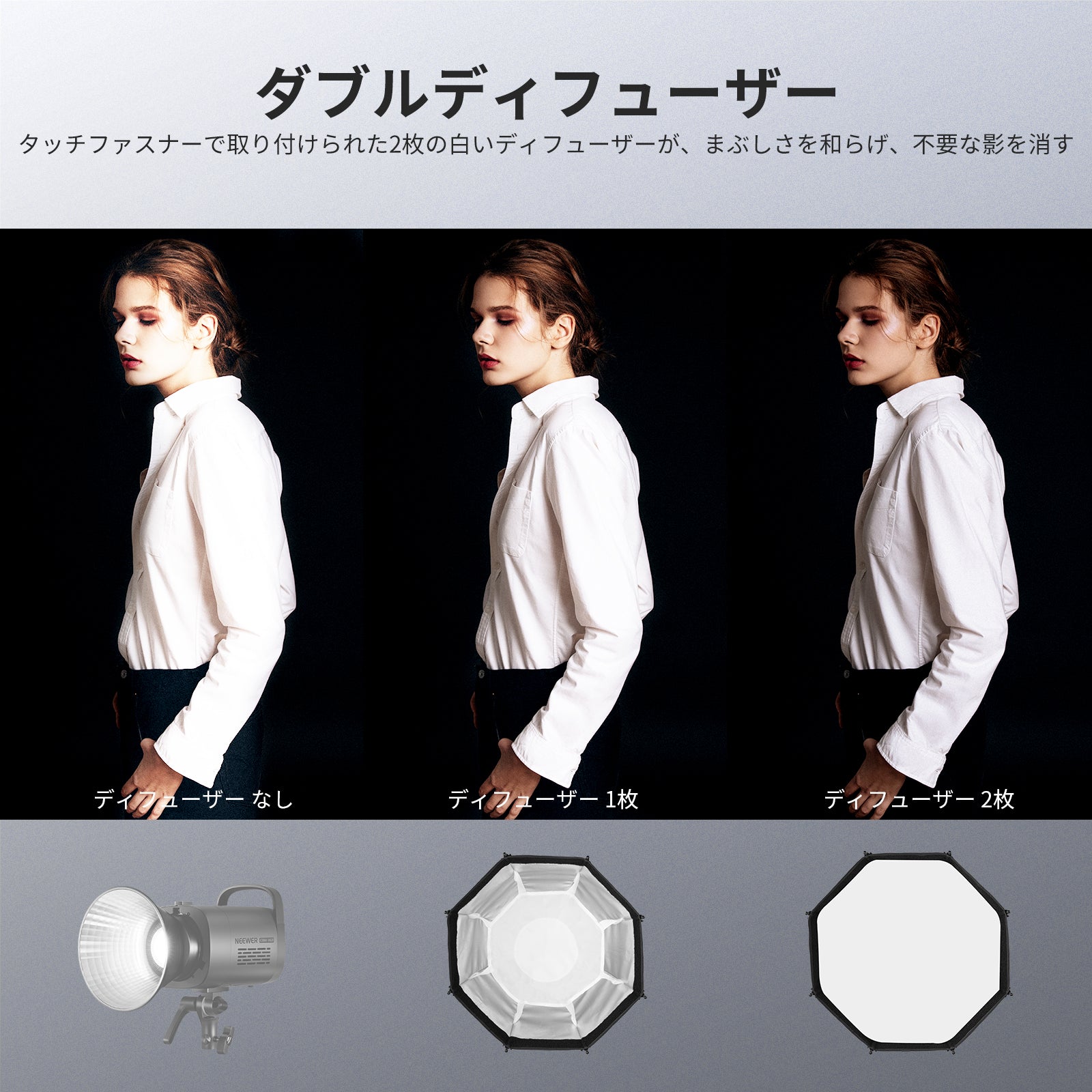 NEEWER NS21P/NS22P/NS27P/NS35P 八角形ソフトボックス – NEEWER.JP