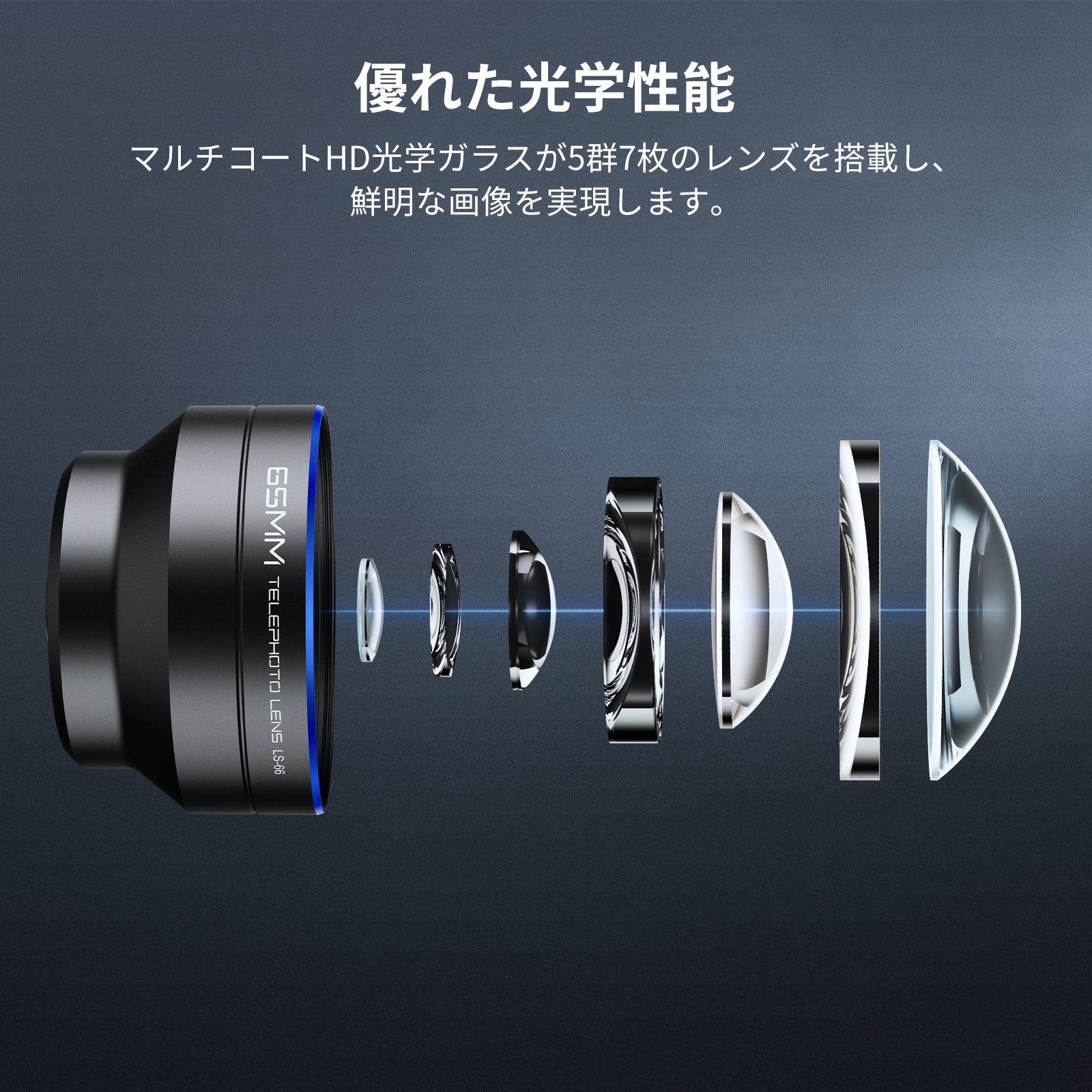 ロレンスさま専用 Amazon.co.jp: 5in1スマホ用レンズキット 携帯レンズキット