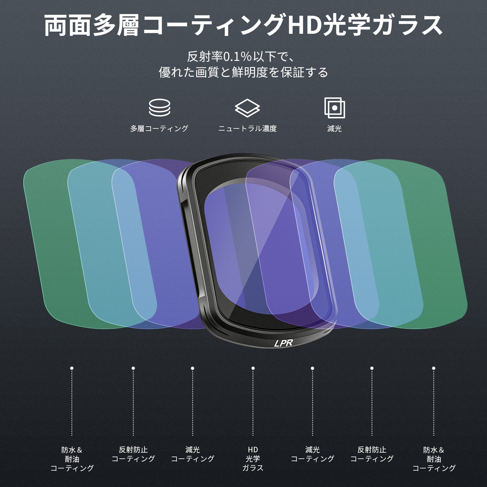 NEEWER FL-63 LPRフィルター Osmo Pocket 3 Creator Combo専用 – NEEWER.JP