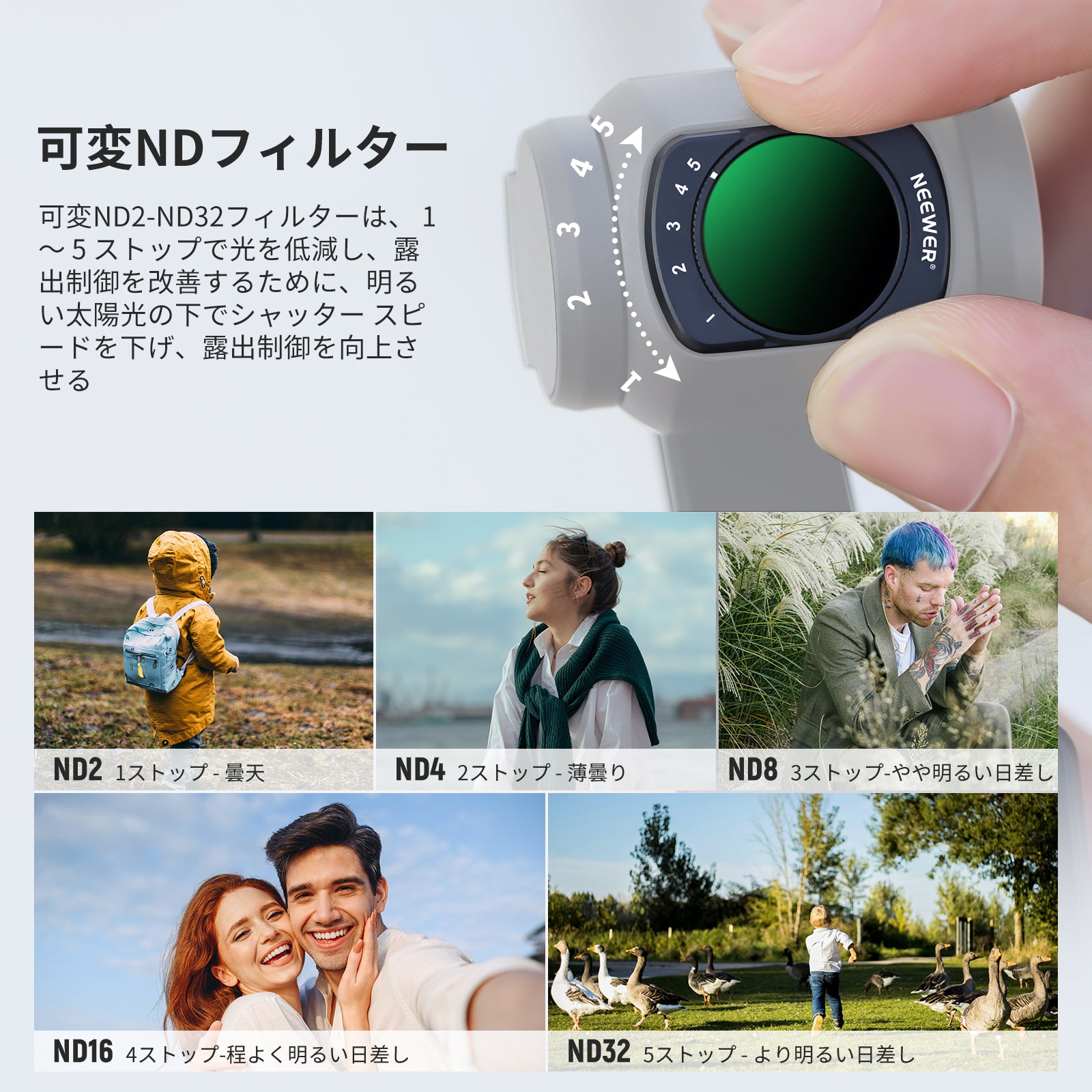 NEEWER フィルターセット 広角レンズ付き コンパチブル DJI Osmo