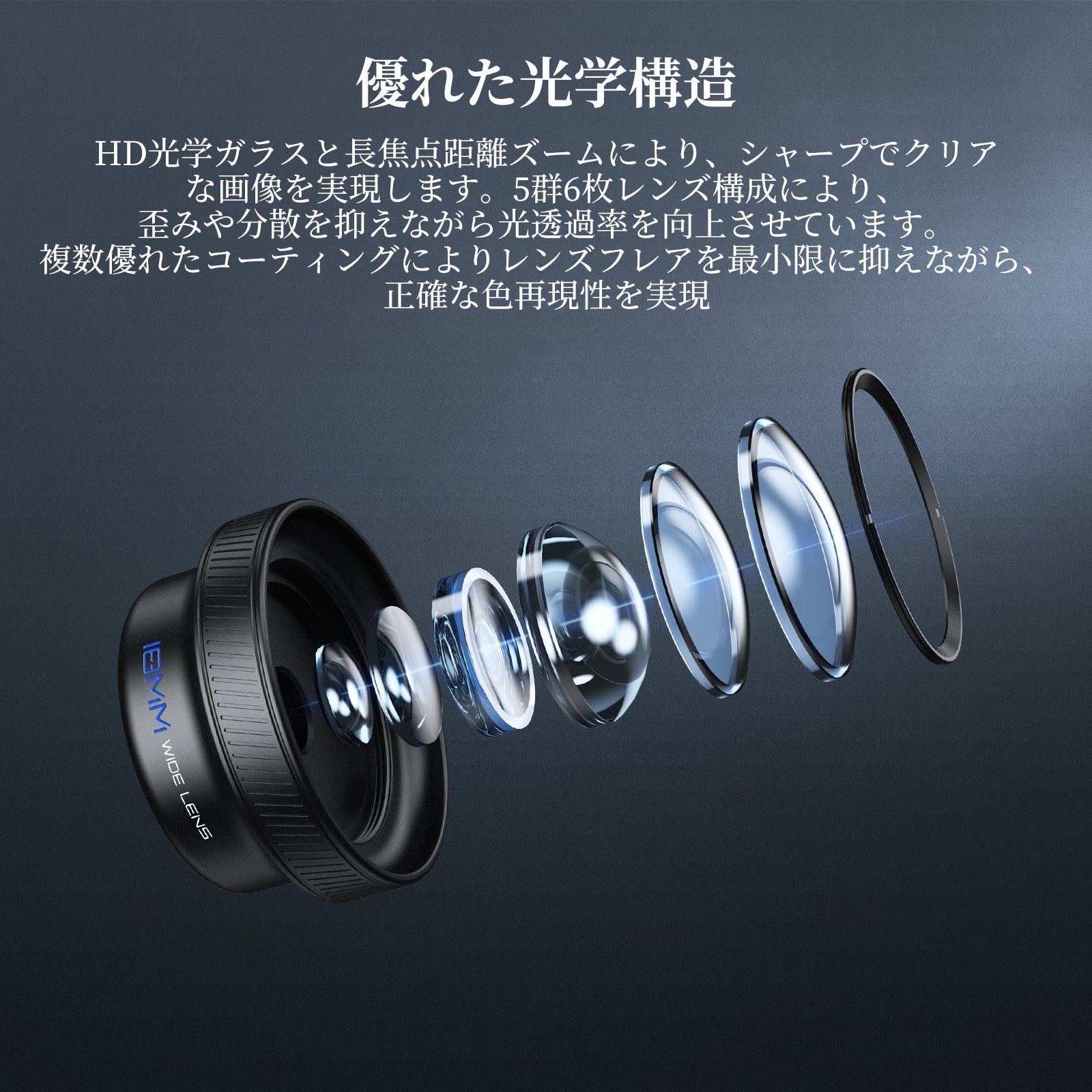 NEEWER LS-72 100° FOV 18mm 広角レンズ 17mmネジレンズクリップ付き