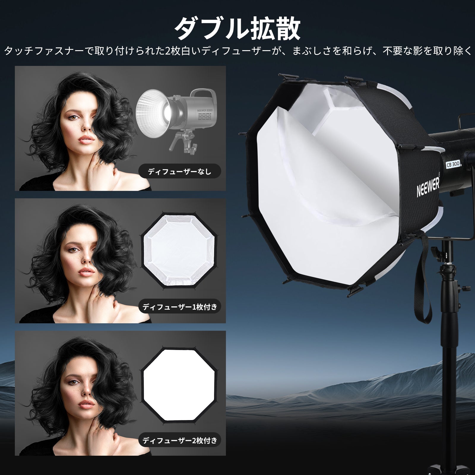 NEEWER 45CM/65CM/90CM/95CM 八角形ソフトボックス – NEEWER.JP