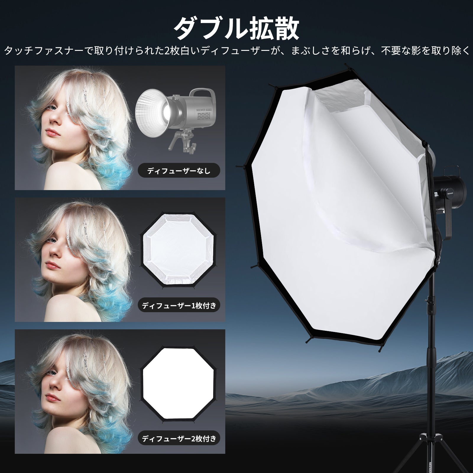 NEEWER 45CM/65CM/90CM/95CM 八角形ソフトボックス – NEEWER.JP