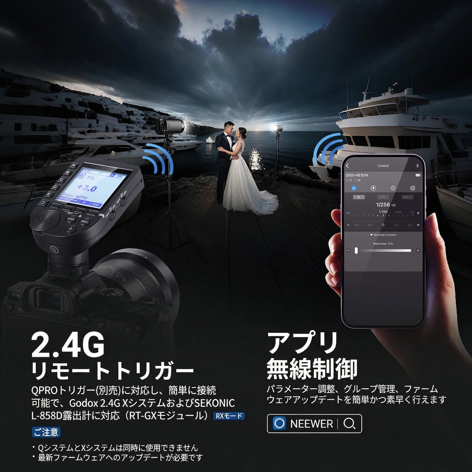 NEEWER Q120 120Ws 2.4G TTL 屋外用フラッシュストロボ – NEEWER.JP