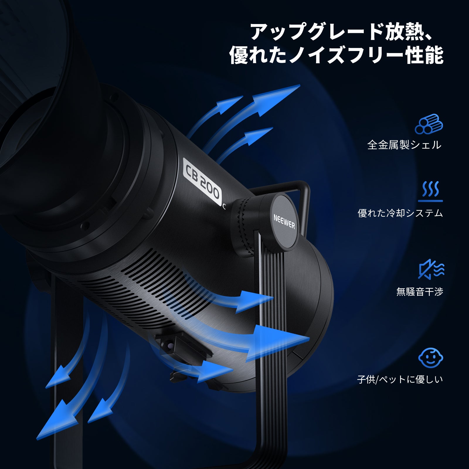 NEEWER CB200C 200W RGB COB LEDビデオライト – NEEWER.JP