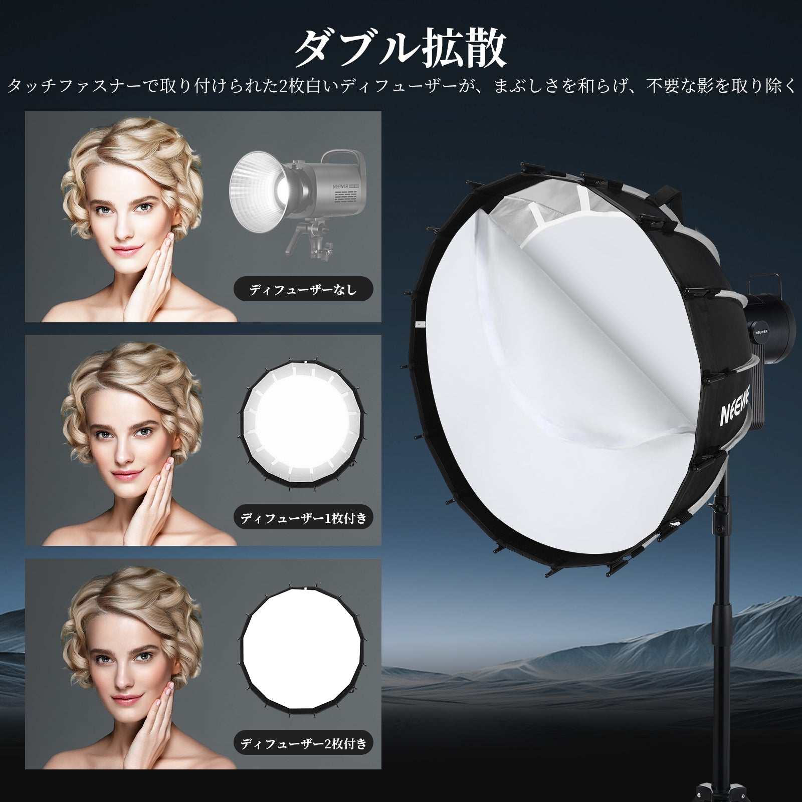 NEEWER 60CM/90CM/120CM クイックリリース パラボリックソフトボックス