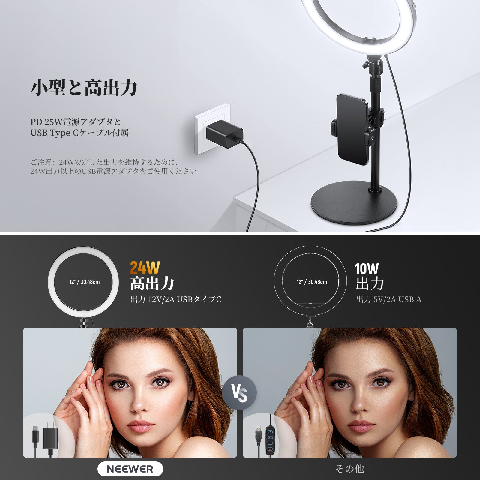 NEEWER 高出力 二色 LEDデスクリングライト – NEEWER.JP
