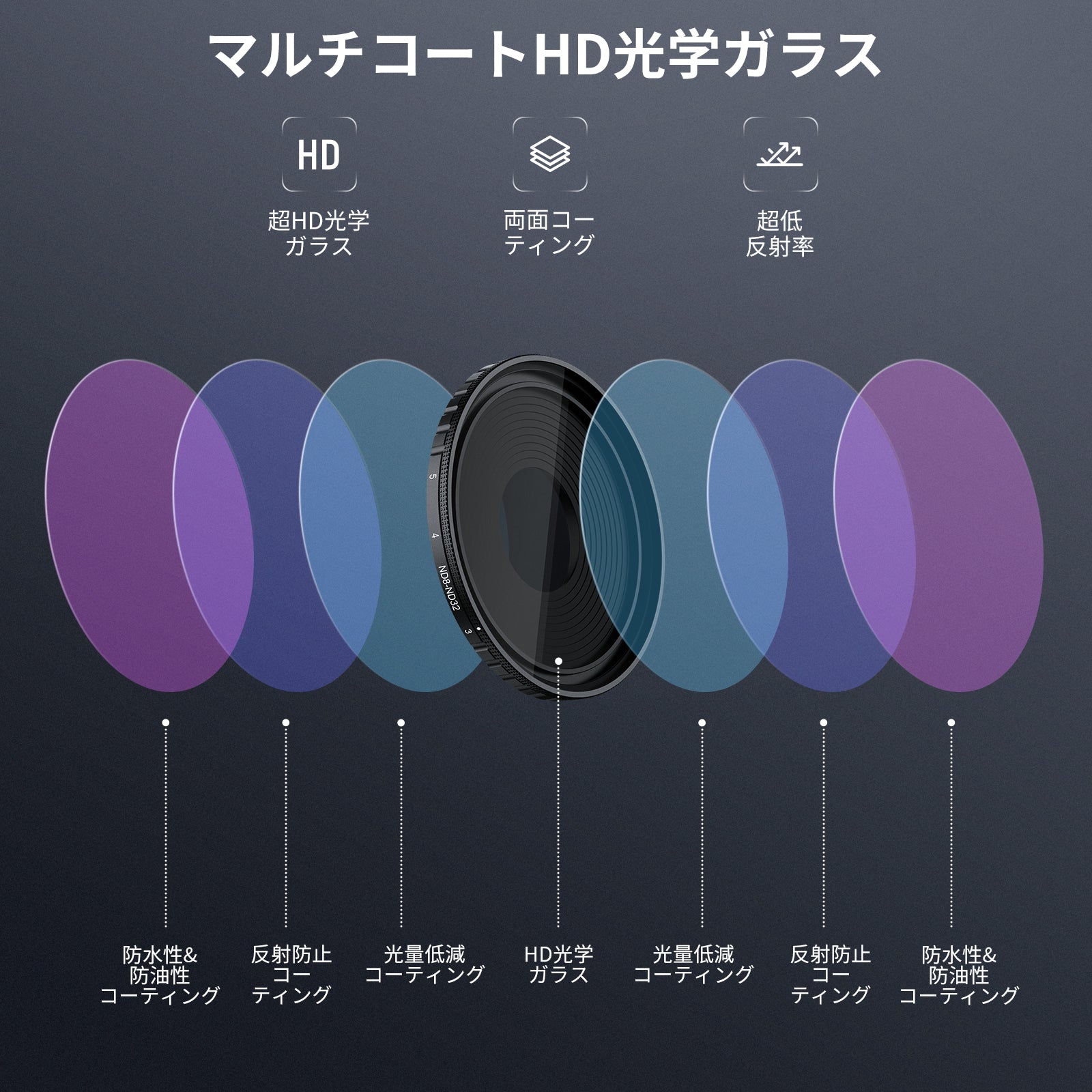 高レート 5cコントロール 強力なトルクと高回転を発揮「ドリフトブラシレスモーター RED ZONE XZ