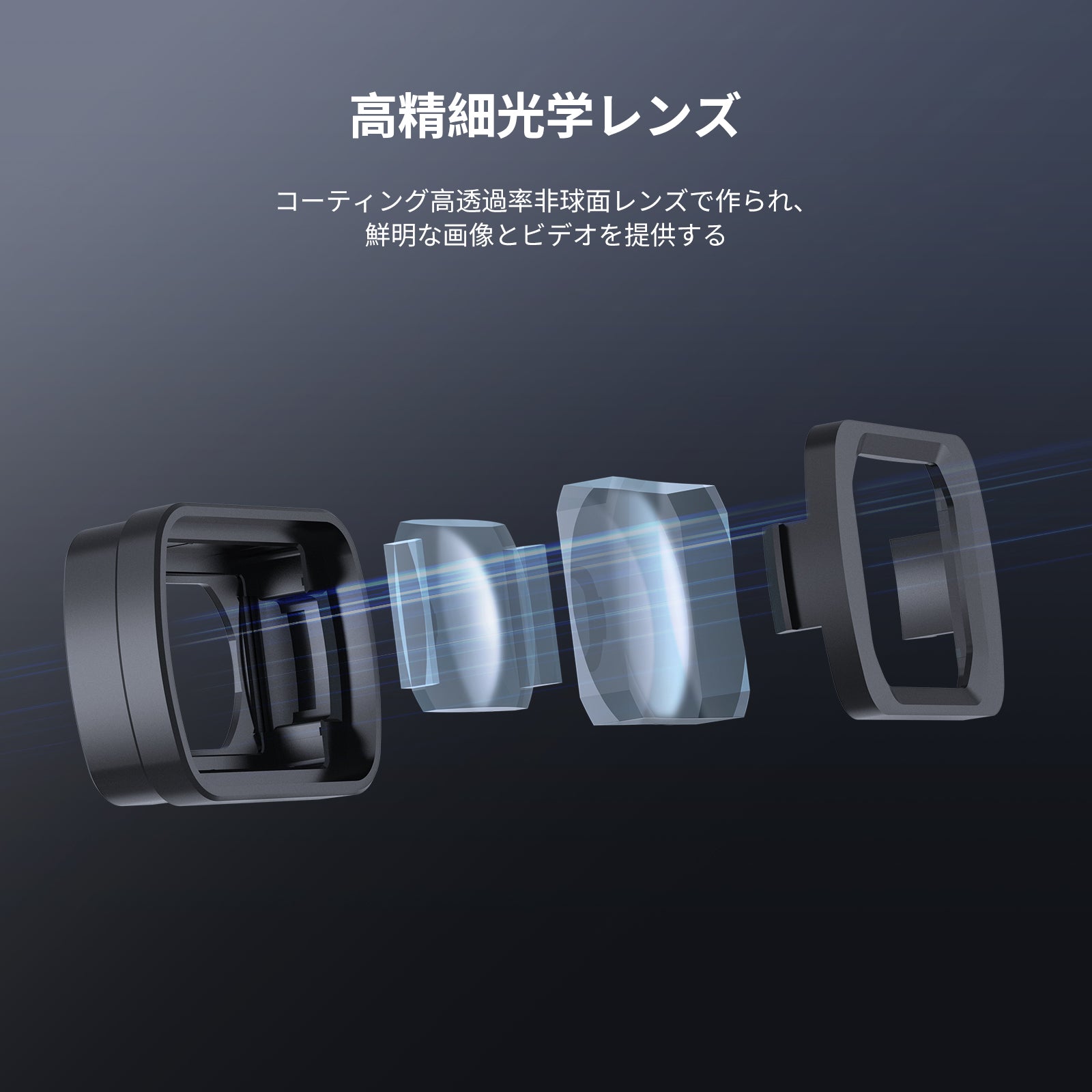 NEEWER FL-B33 1/4 ブラック拡散フィルター&広角レンズキット