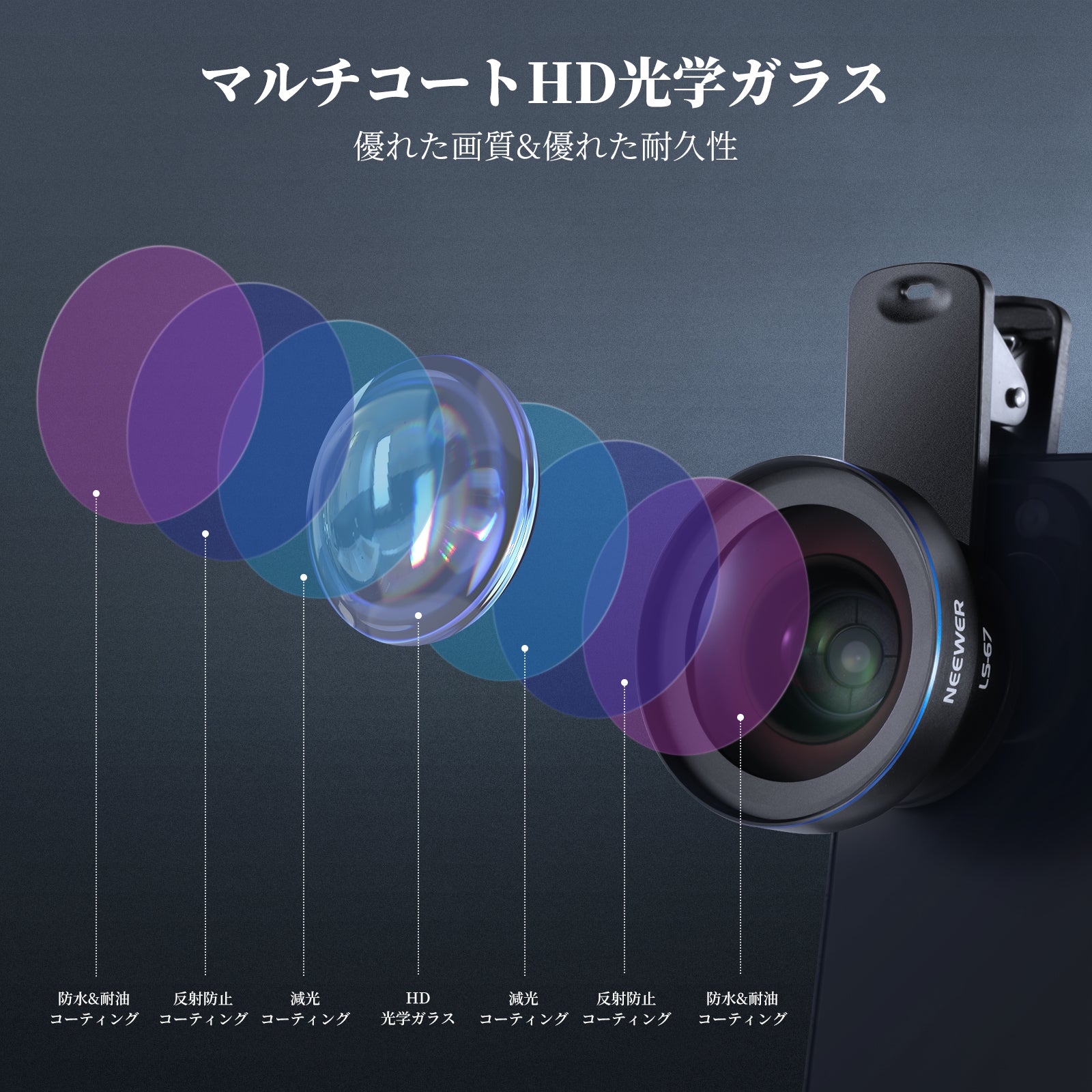 NEEWER BASICS LS-67 2in1 0.45x 広角レンズ＆15x マクロスマホレンズ