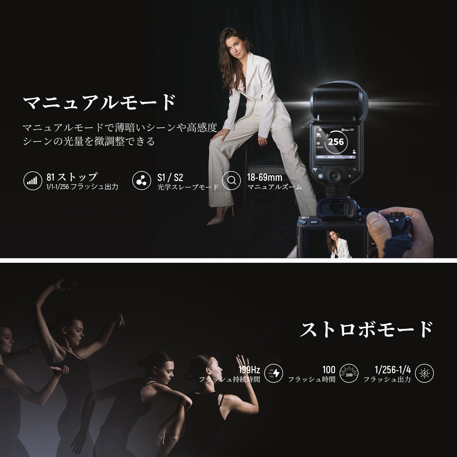 NEEWER Z2 2.4G TTLラウンドヘッドフラッシュストロボ 3000mAh