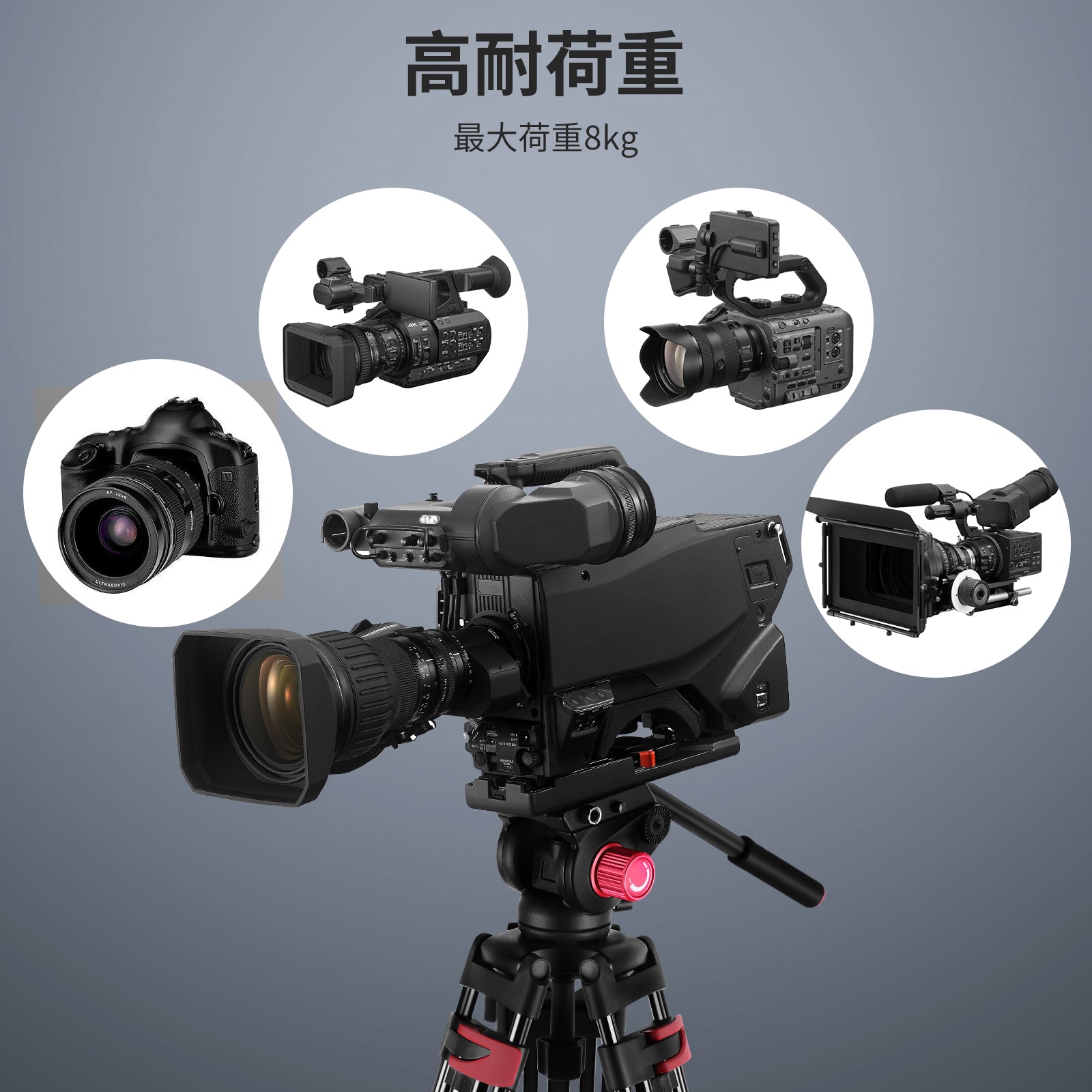 NEEWER TP-M200 200cmビデオ三脚 – NEEWER.JP