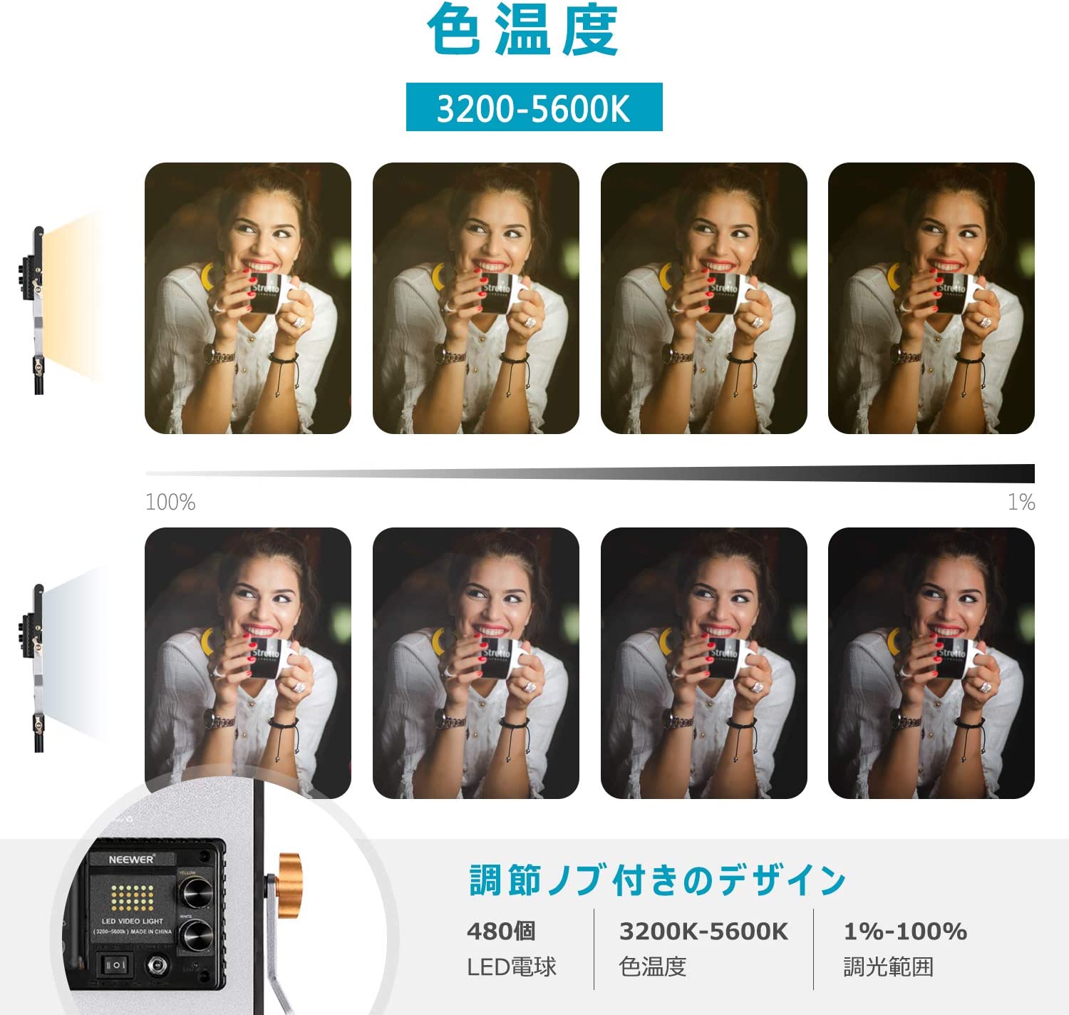 NEEWER 2パック 二色480 LEDビデオライトキット – NEEWER.JP