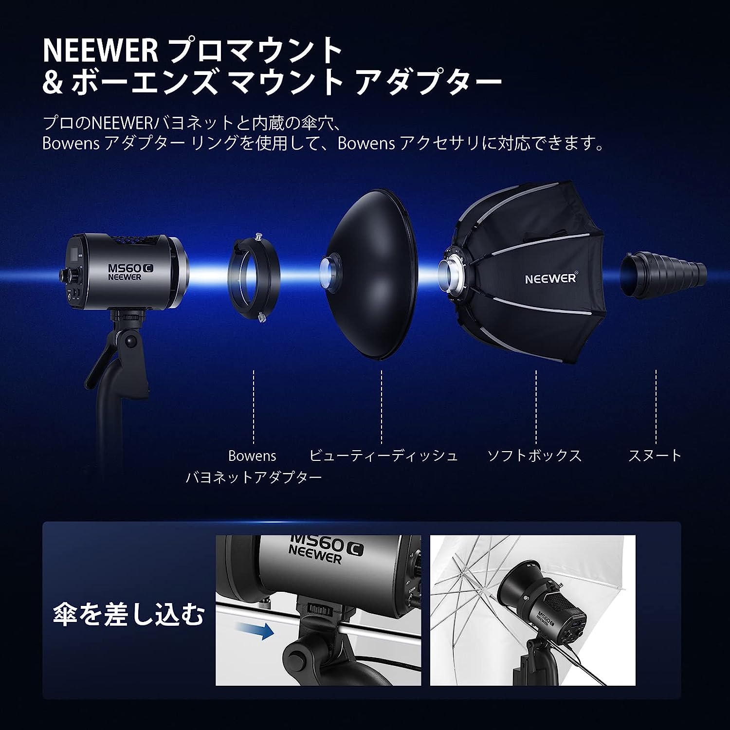 NEEWER MS60C 65W RGBWW LEDビデオライト – NEEWER.JP