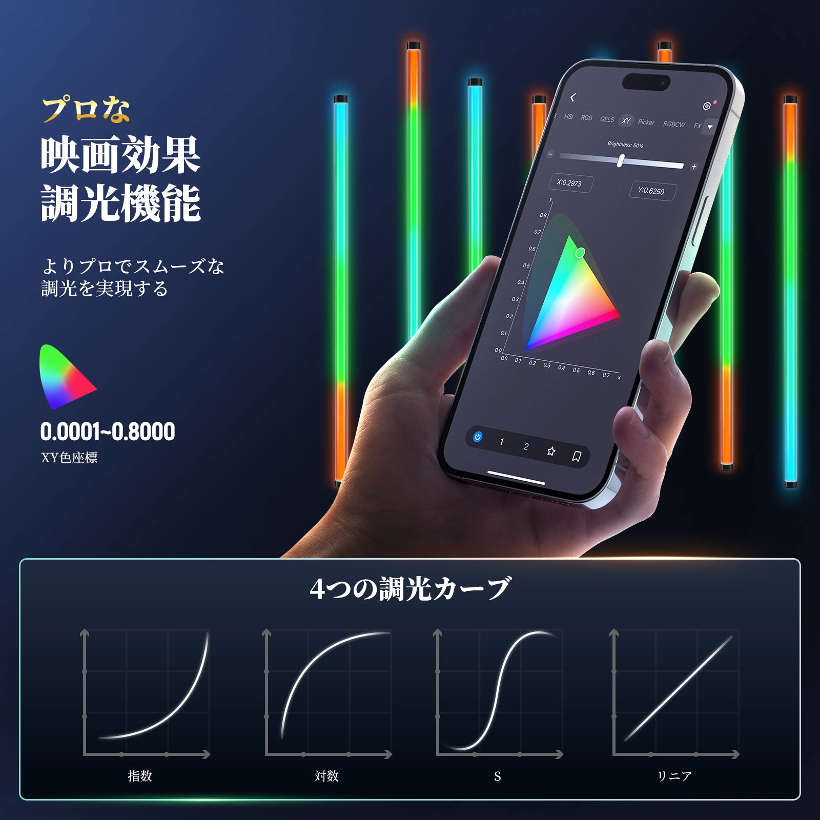 NEEWER TL90C 30W RGB チューブライト – NEEWER.JP