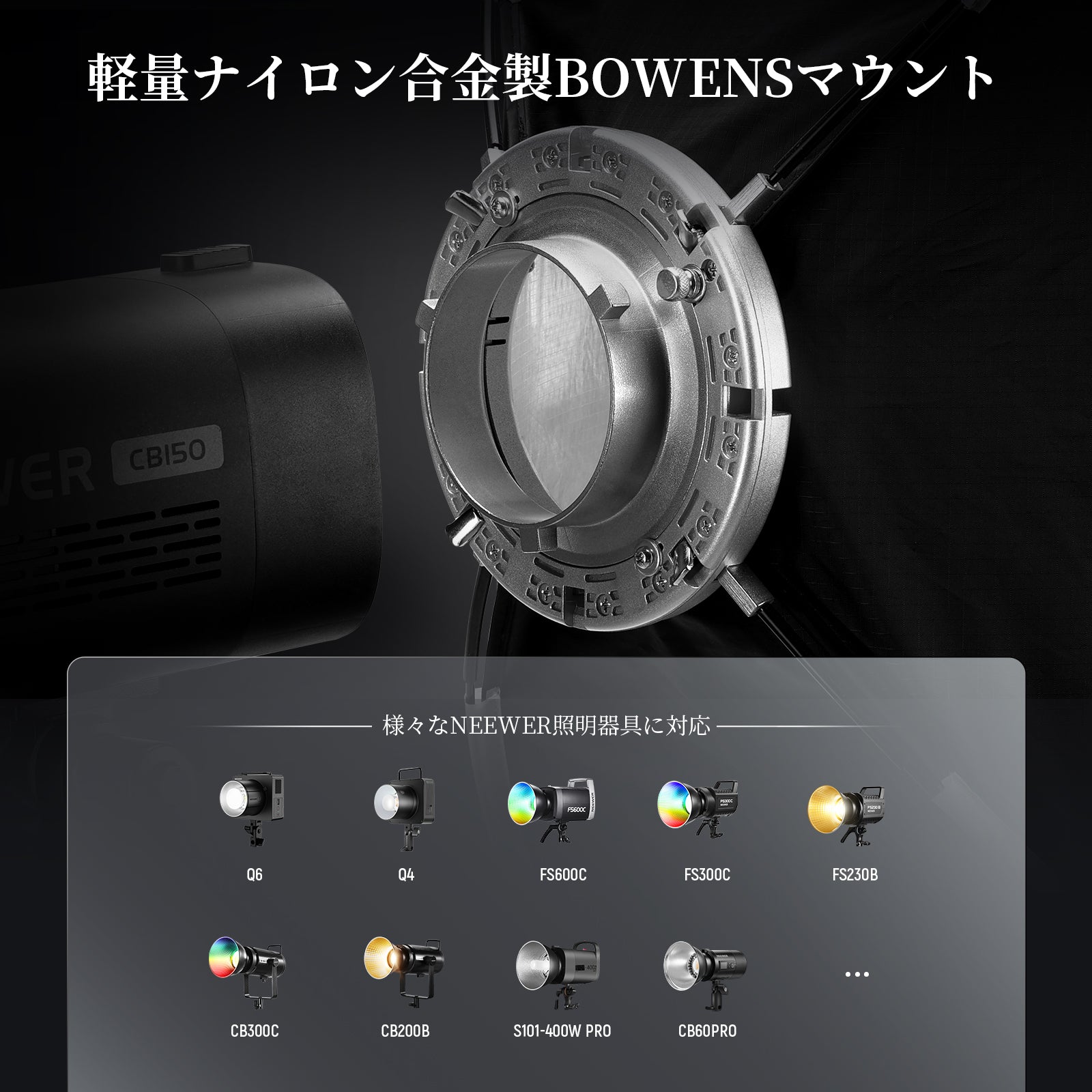 NEEWER BASICS NS12S/NS14S 長方形ソフトボックス – NEEWER.JP