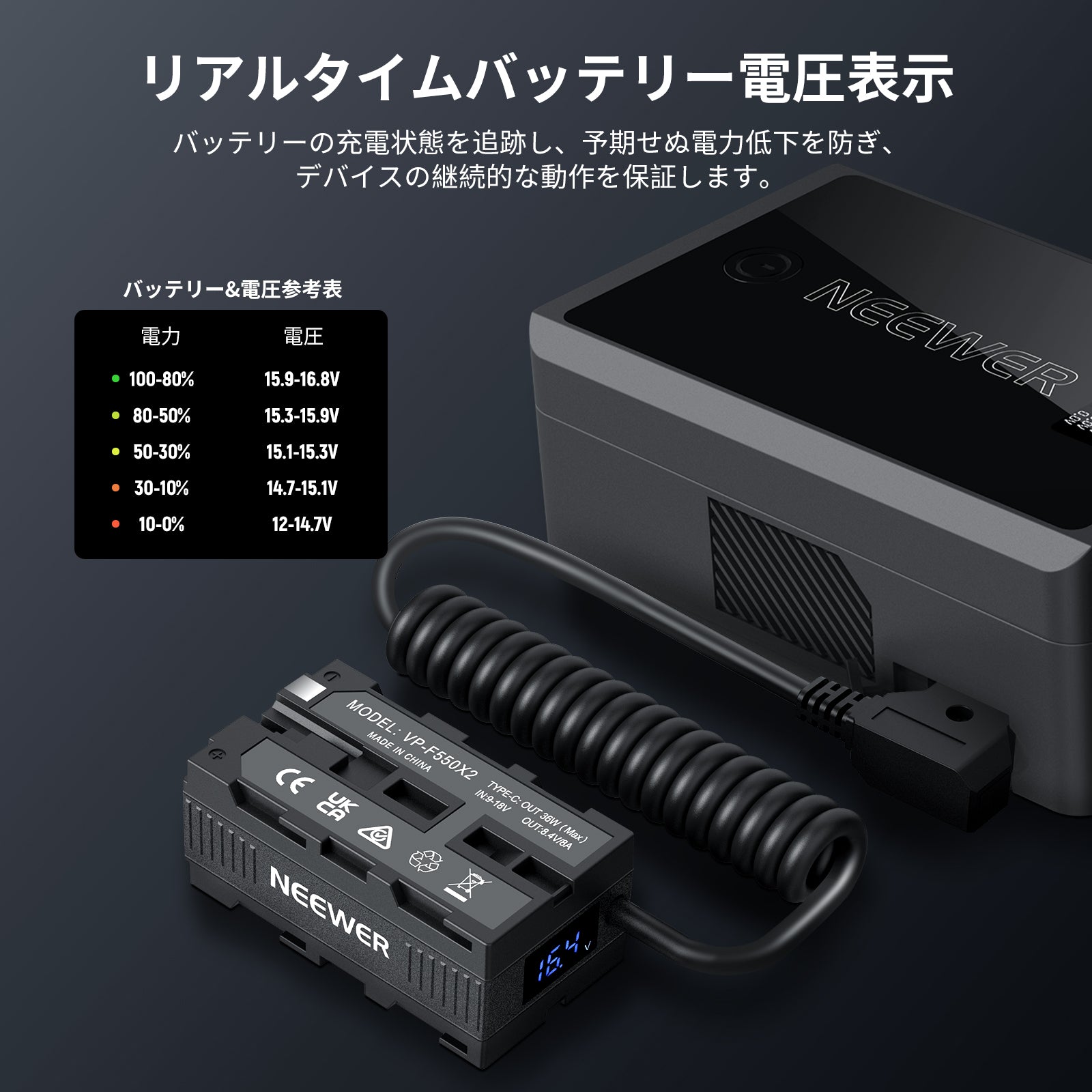 NEEWER VP-F550X2 両面ダミーバッテリーアダプター ディスプレイ付き