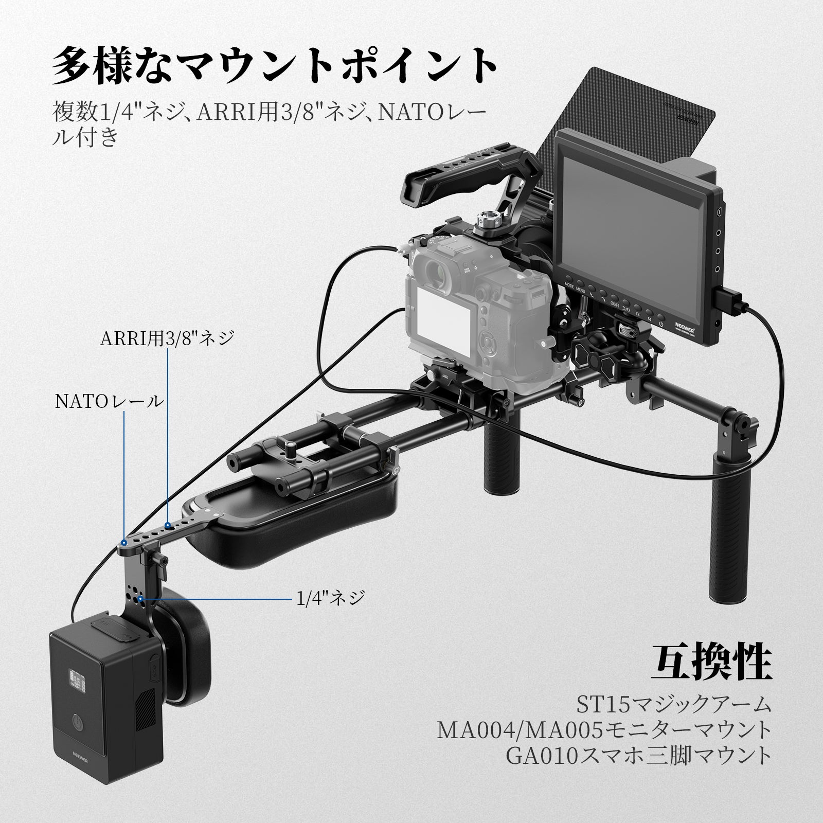 NEEWER SR016 15mm LWSショルダーパッドマウントリグ Vマウント